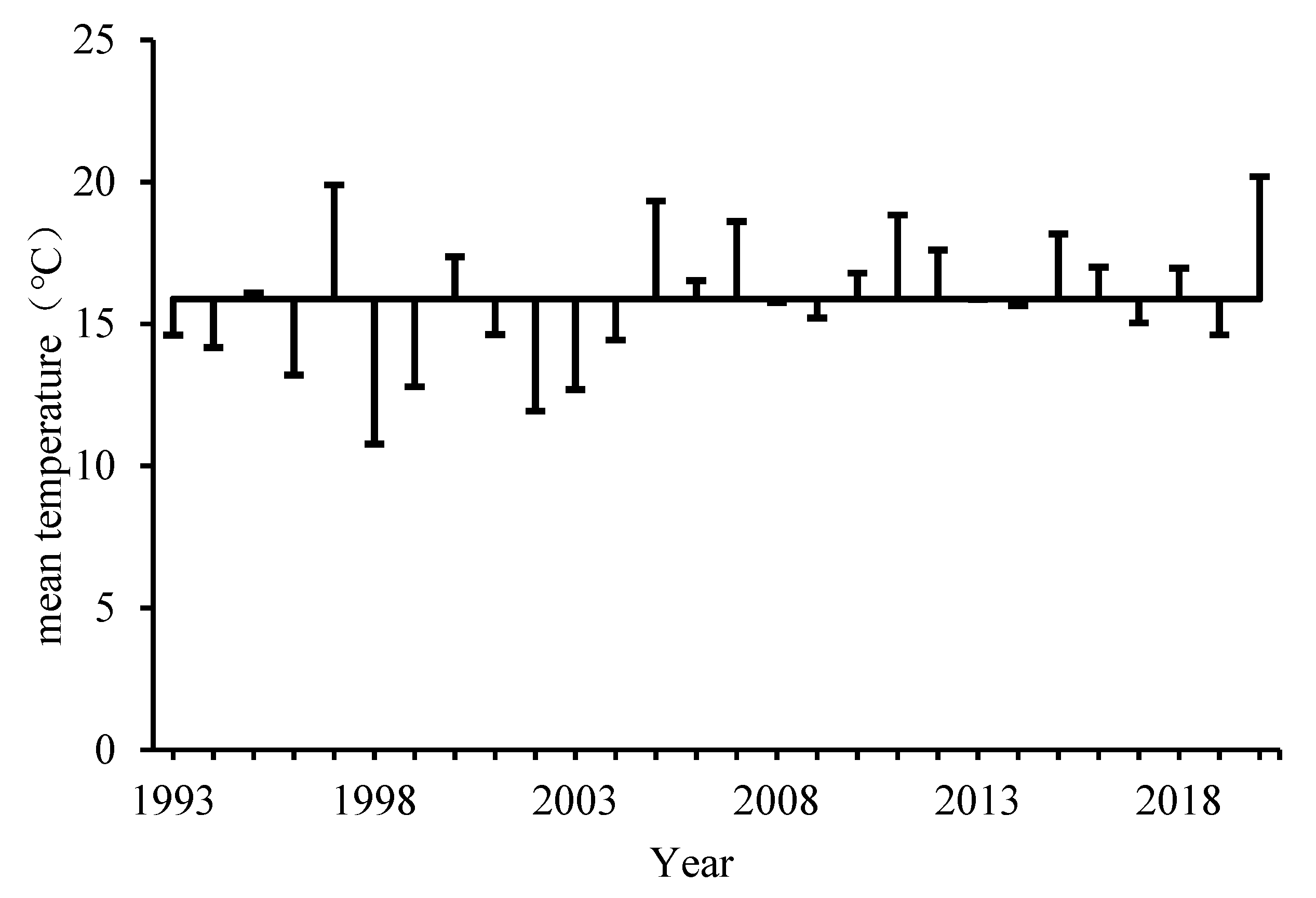 Insects 12 00609 g005