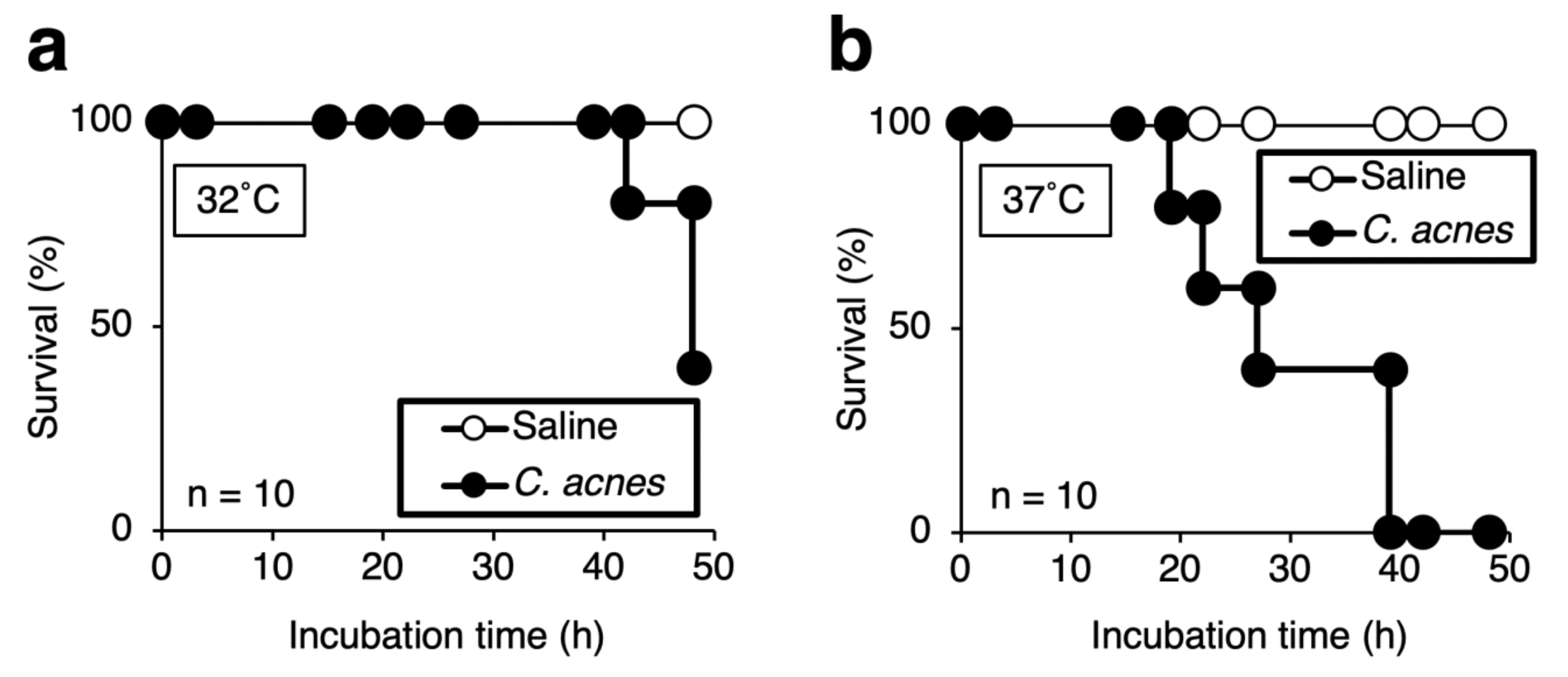 Insects 12 00619 g001 550