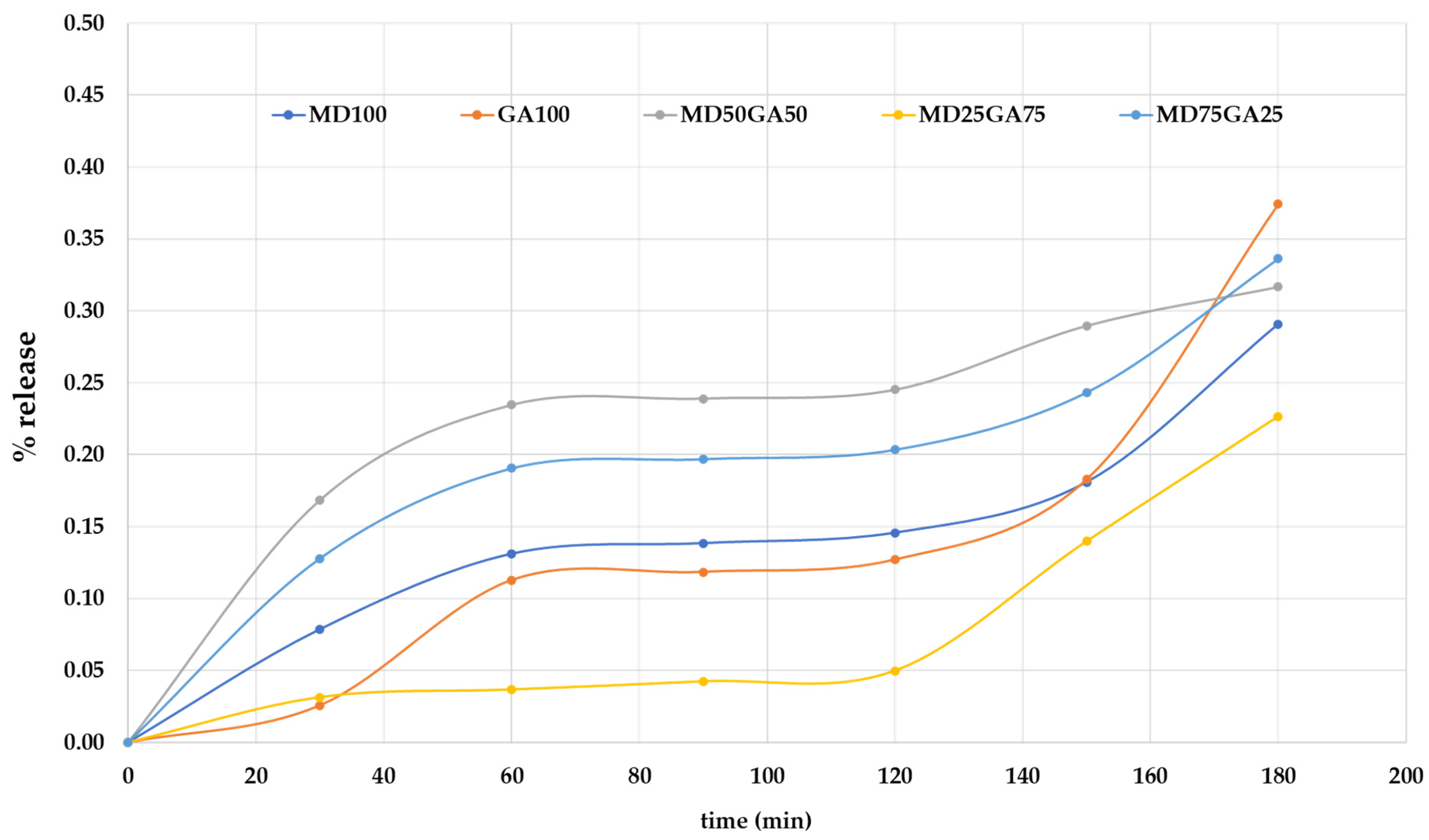 Insects 12 00633 g003 Insects 12 00633 g003