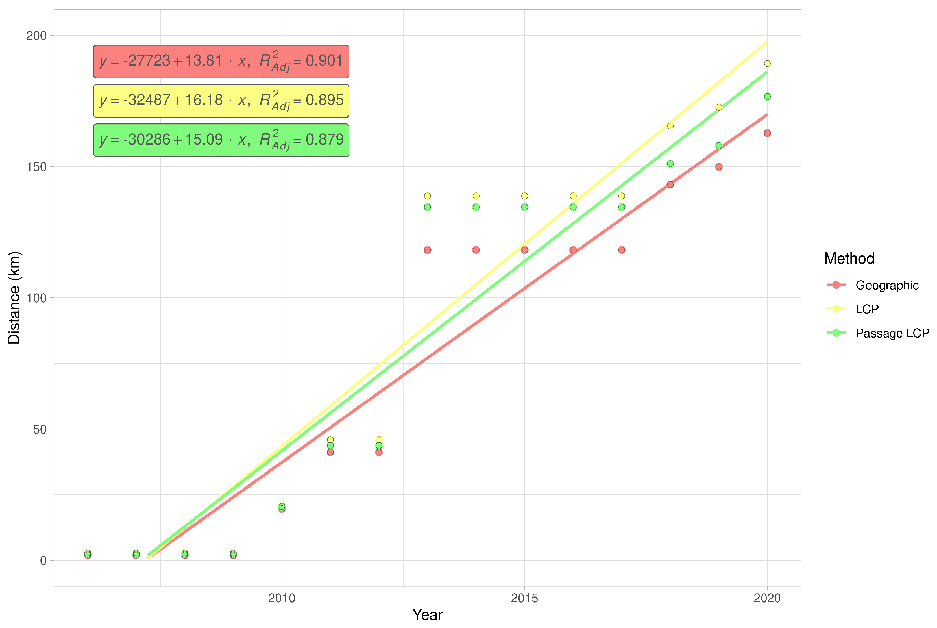 Insects 12 00639 g004