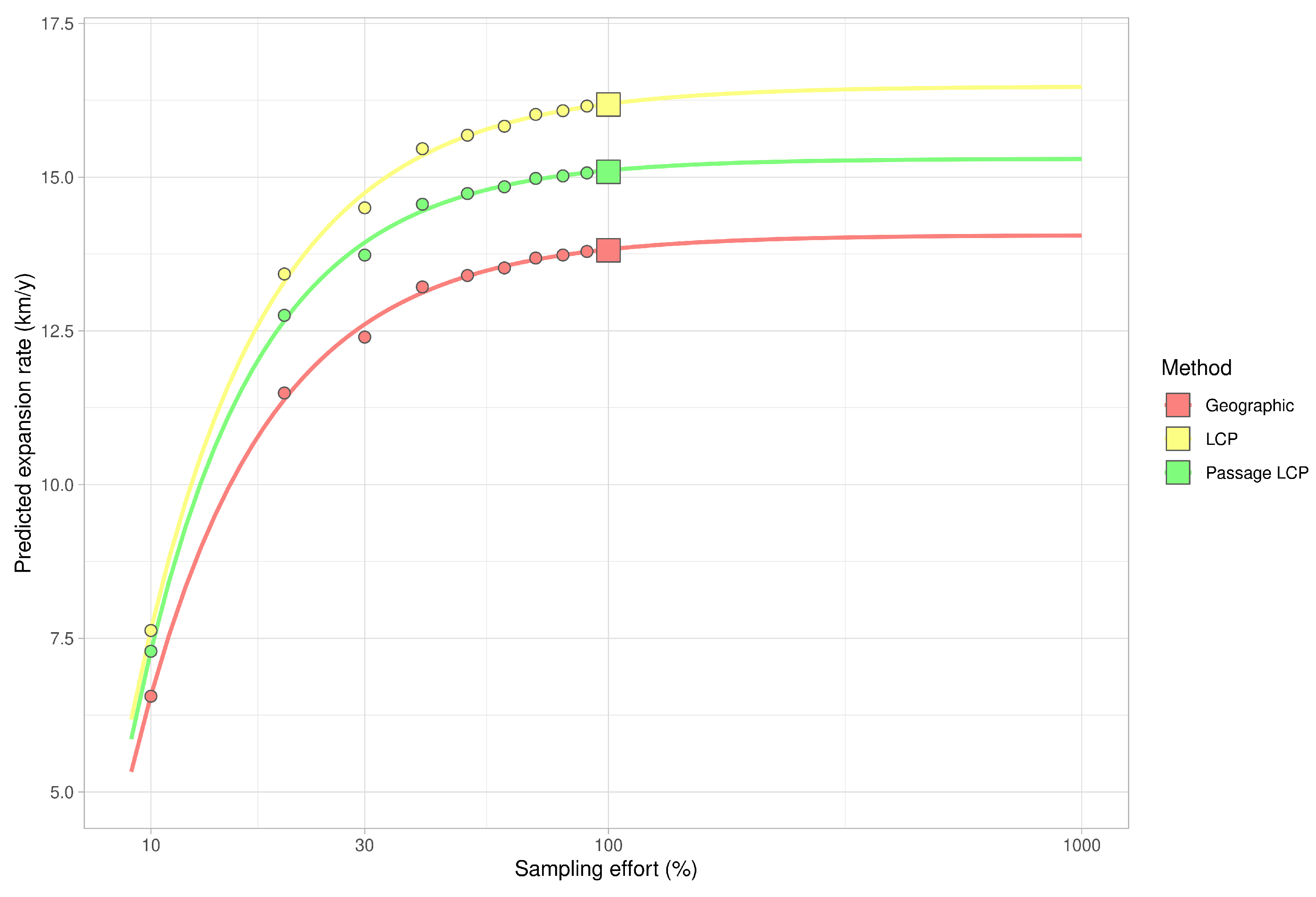 Insects 12 00639 g006