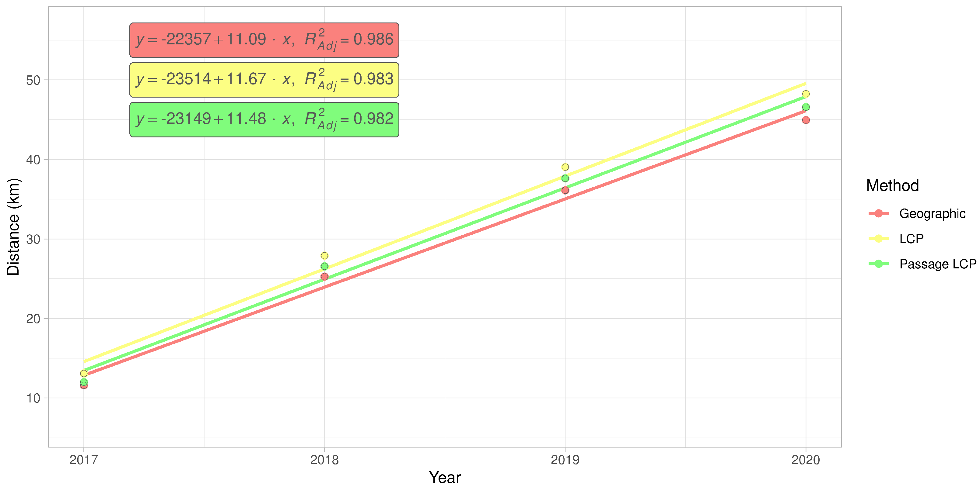 Insects 12 00639 g008