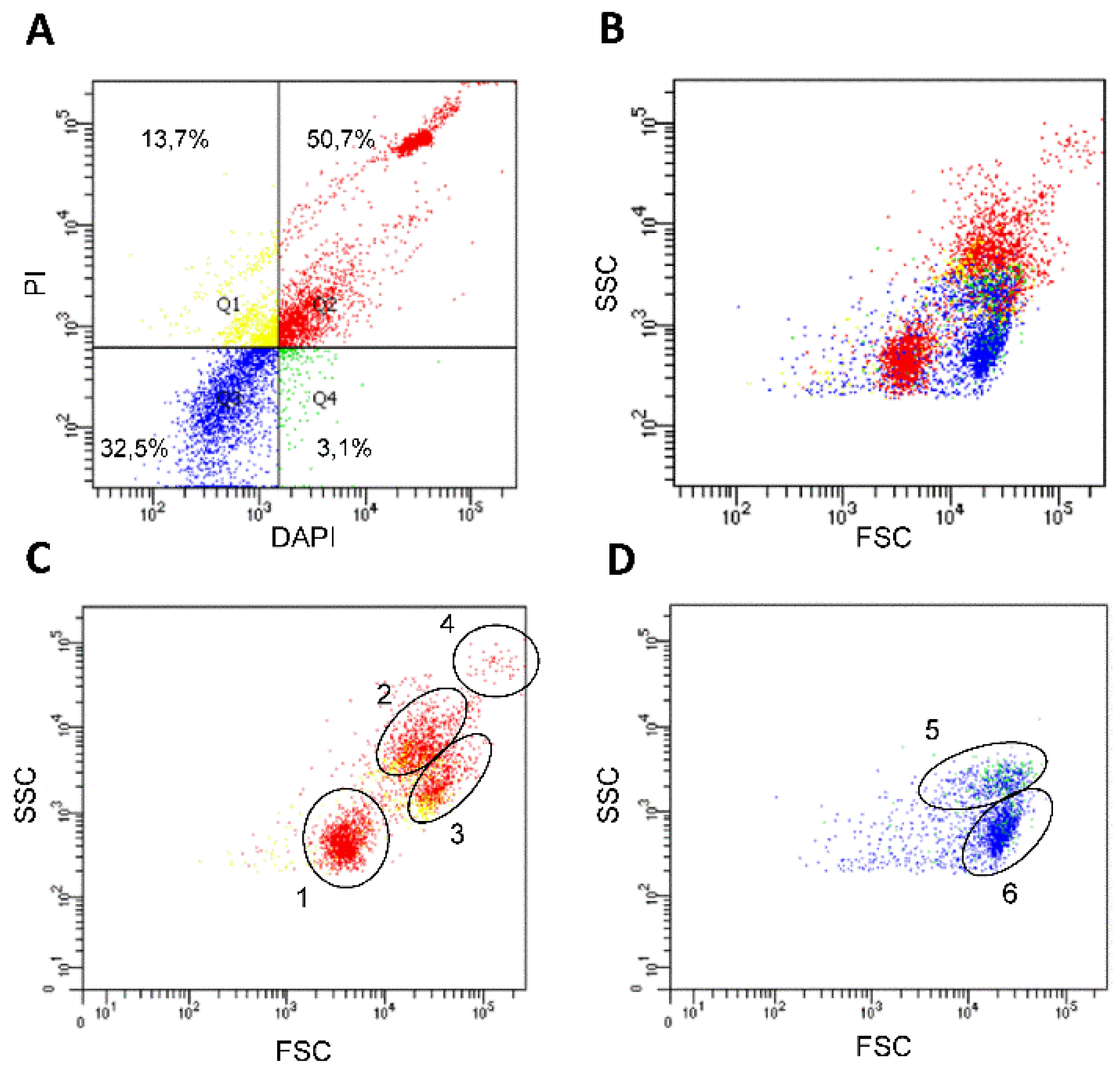 Insects 12 00640 g007
