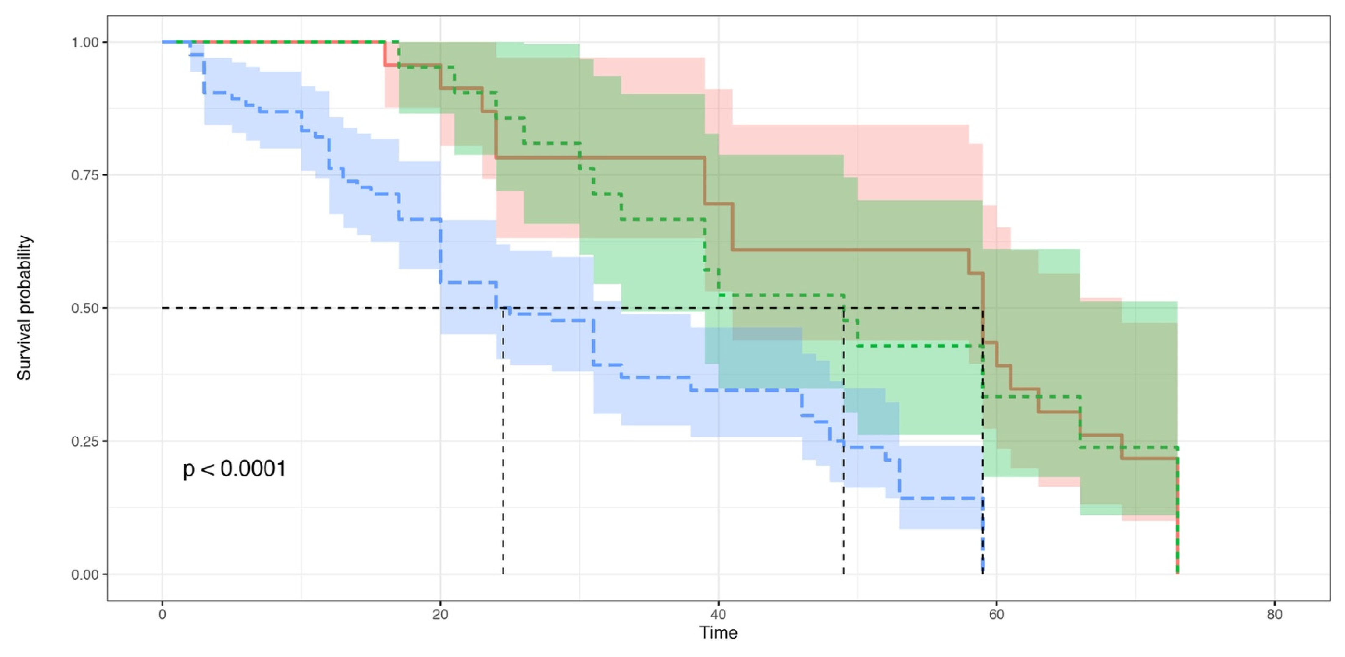 Insects 12 00657 g003 Insects 12 00657 g003