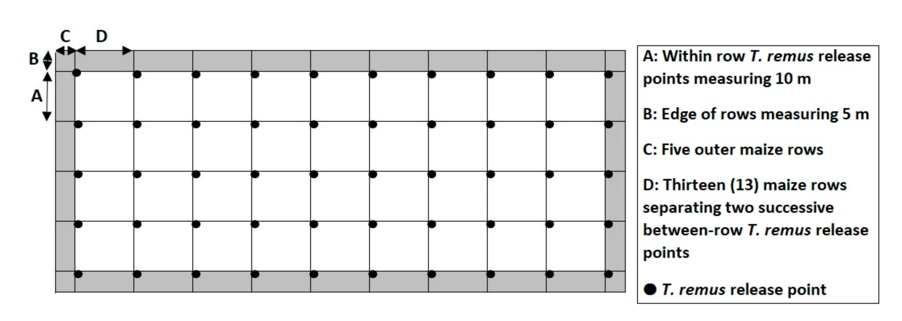 Insects 12 00665 g002 Insects 12 00665 g002