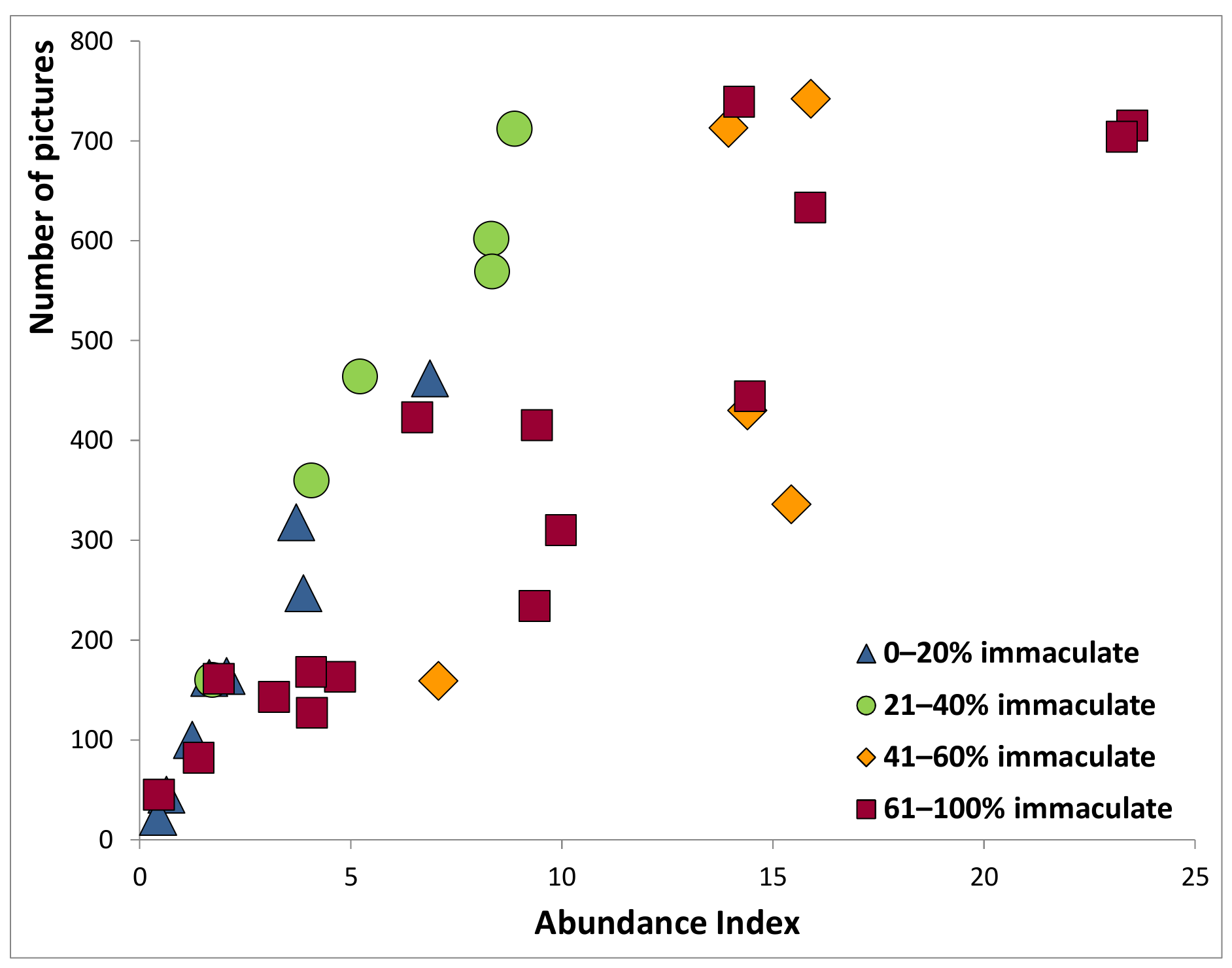 Insects 12 00683 g0a2 550