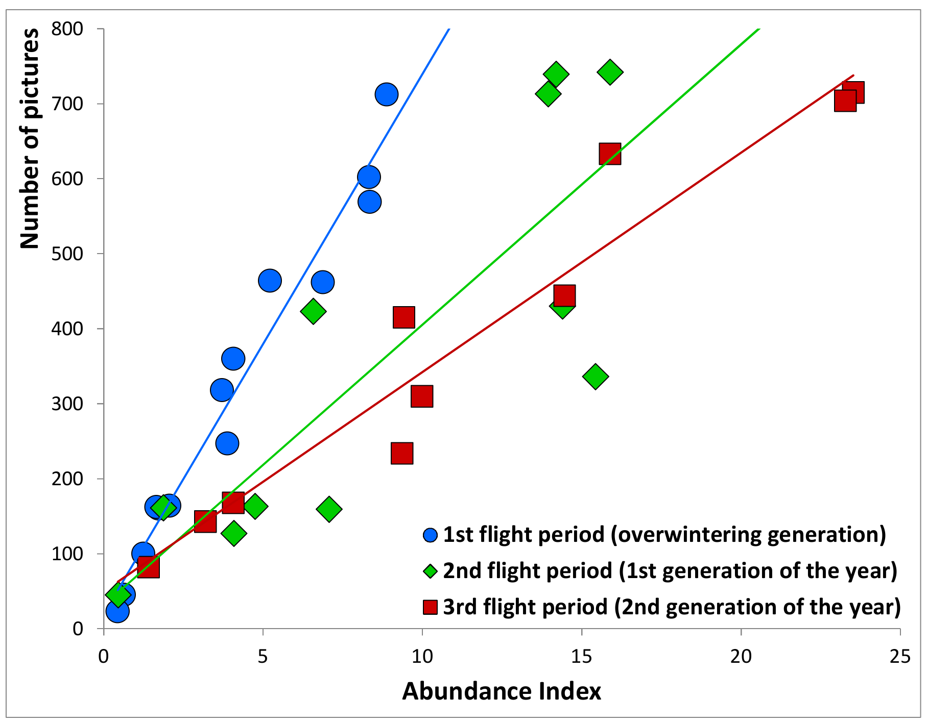 Insects 12 00683 g0a3 550
