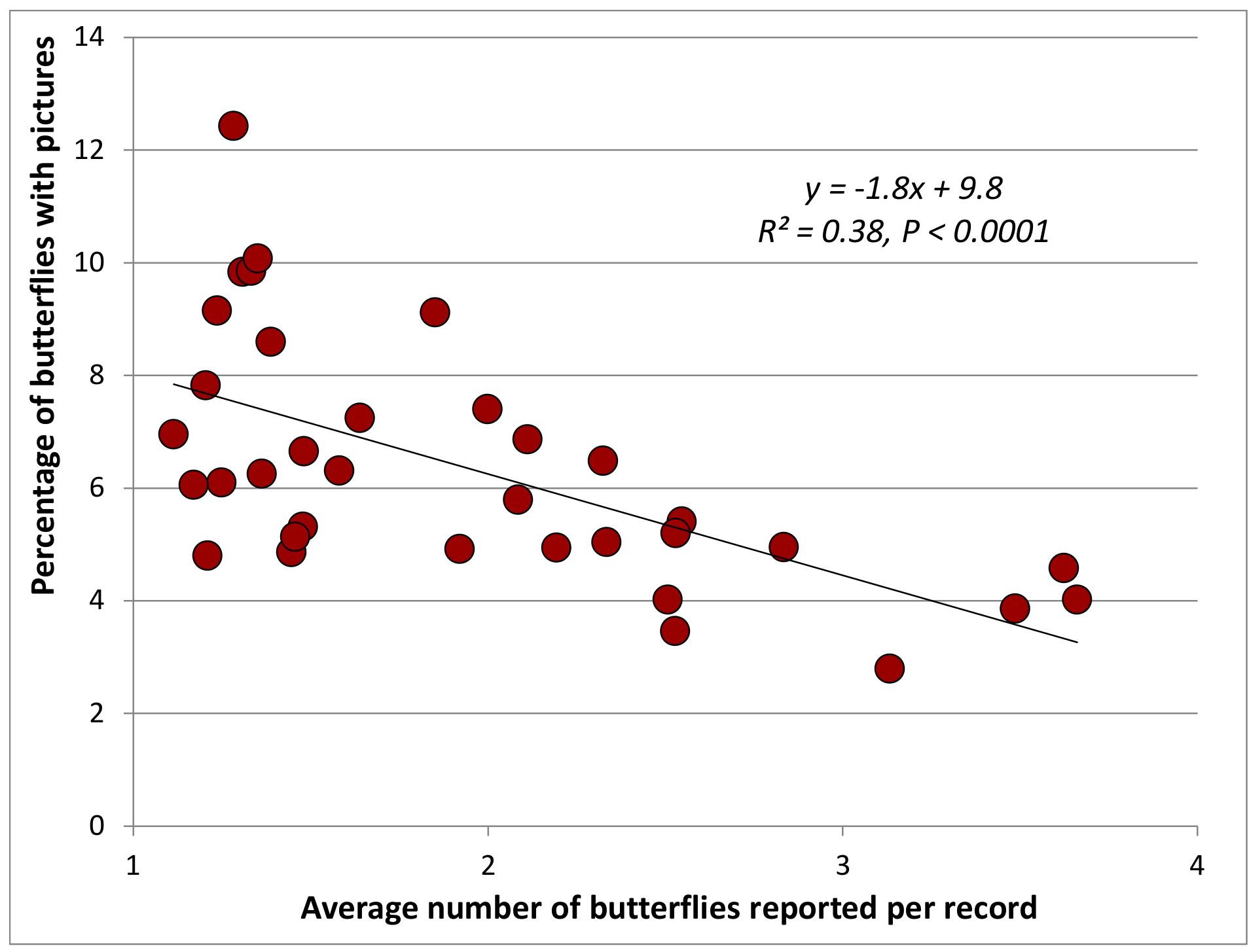 Insects 12 00683 g0a4 550