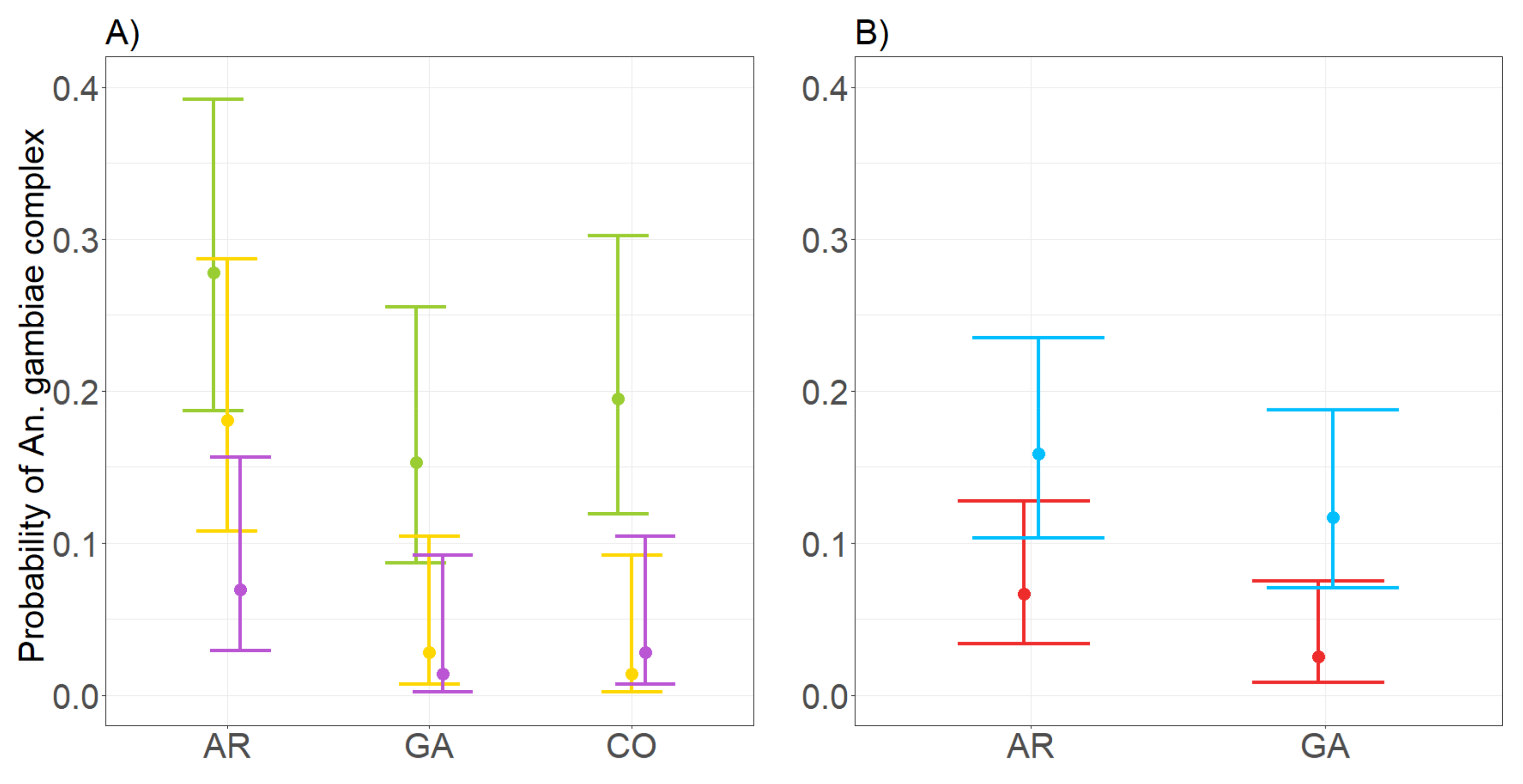 Insects 12 00692 g004 550