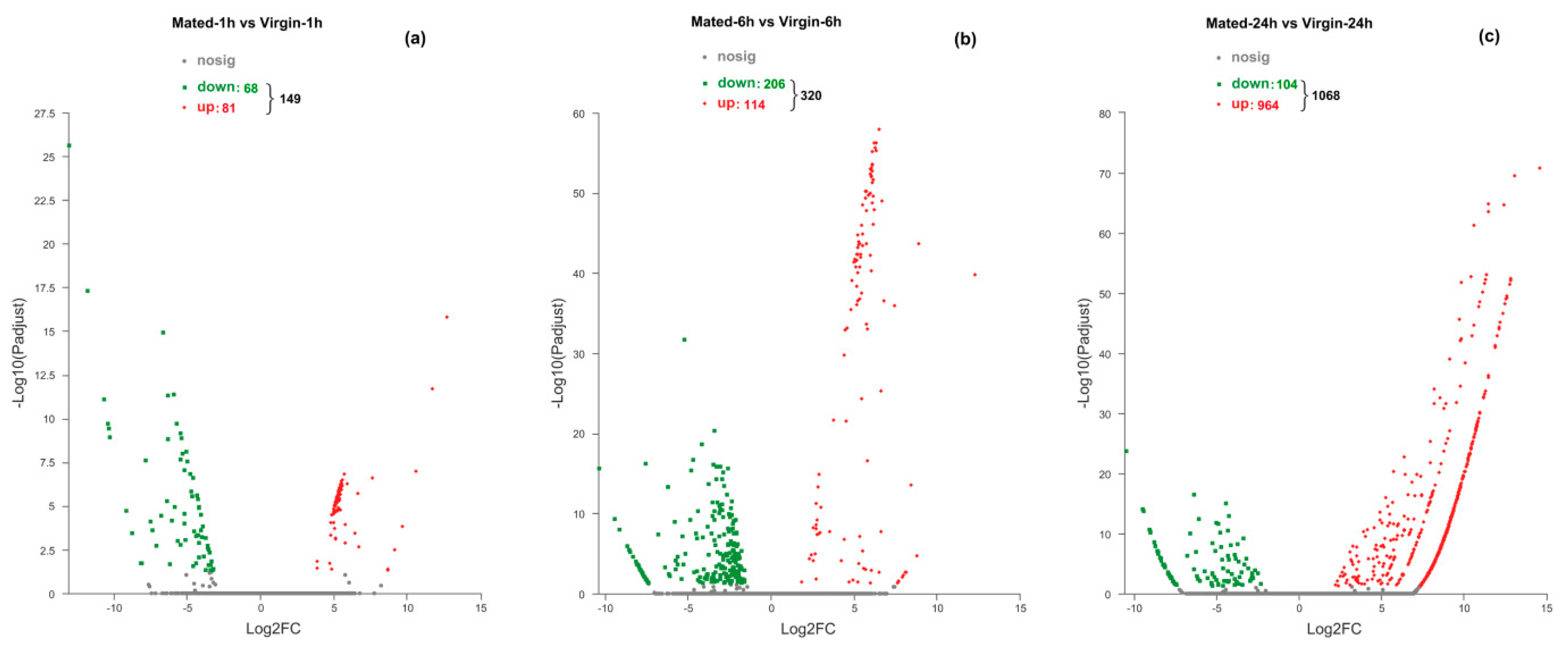 Insects 12 00693 g001