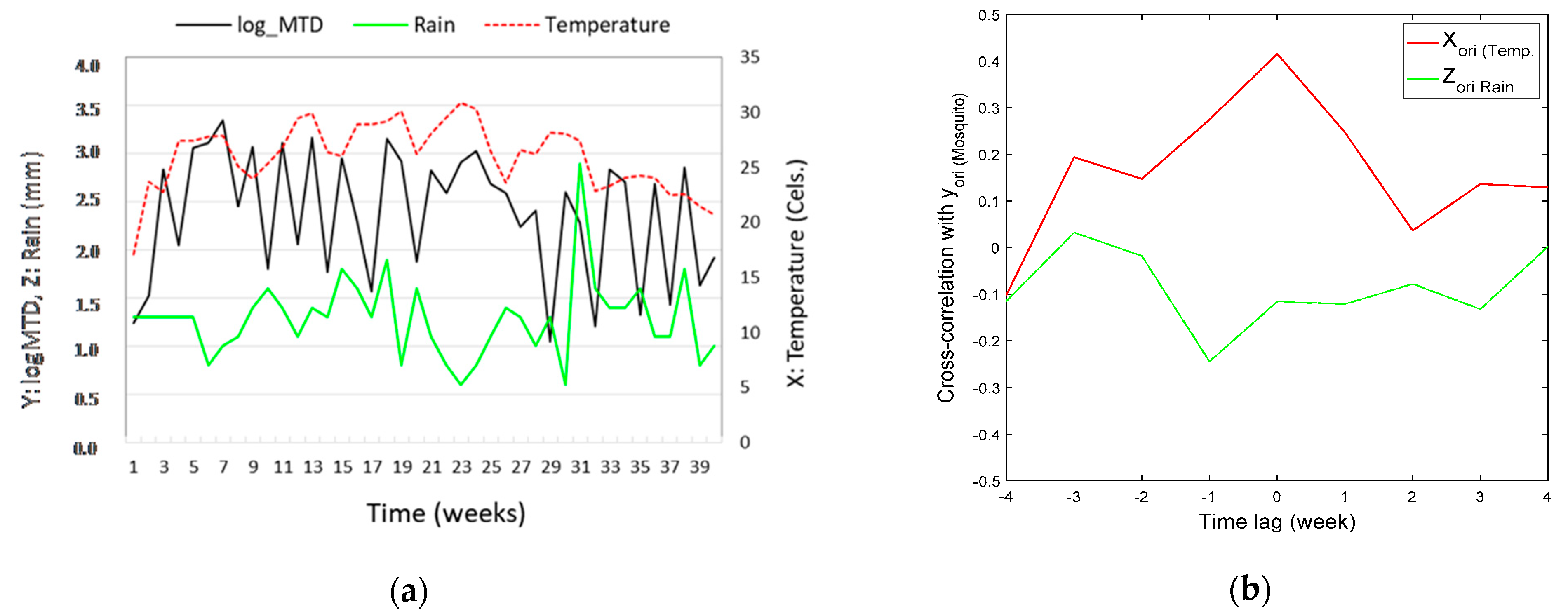 Insects 12 00725 g001