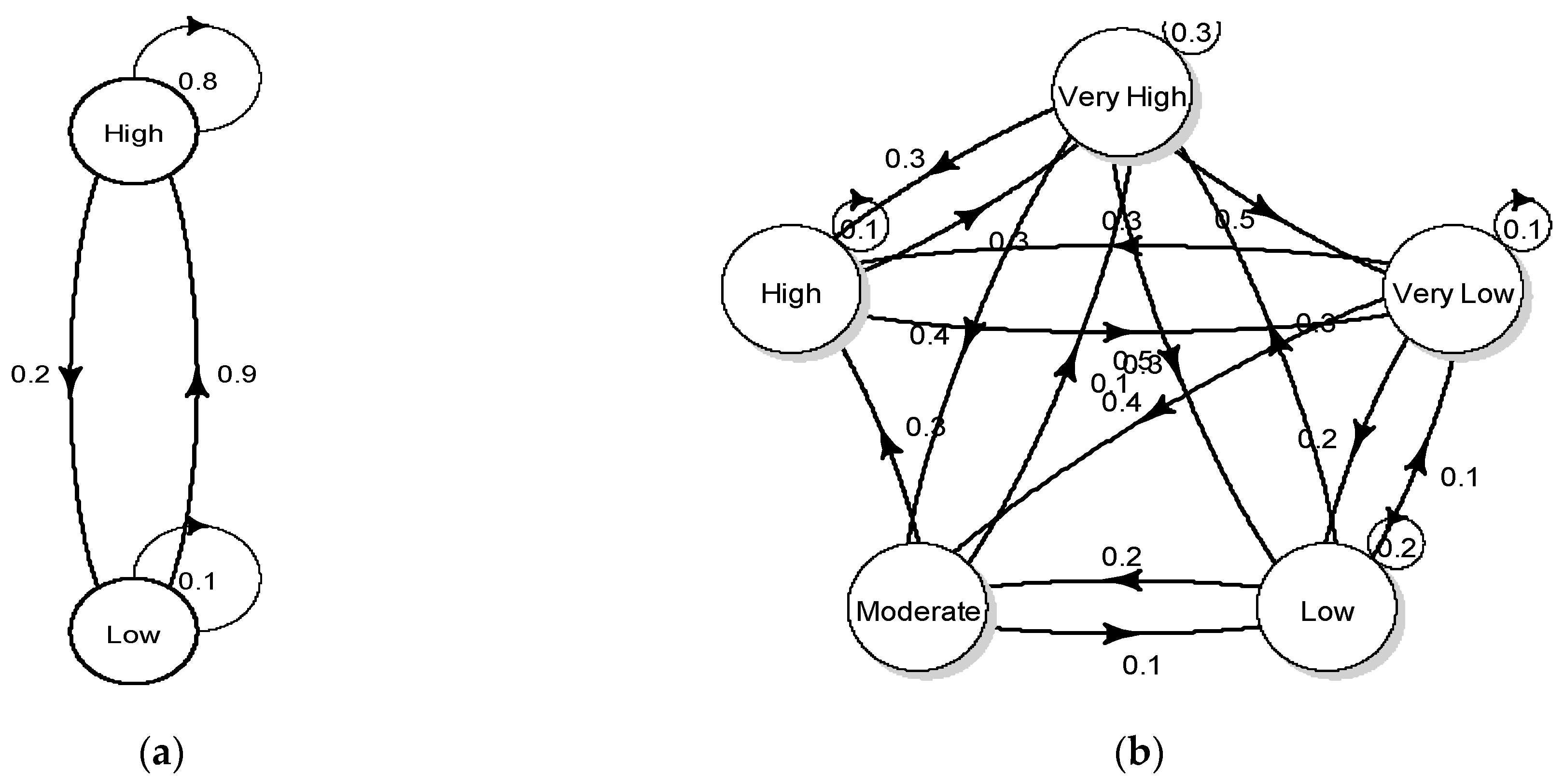 Insects 12 00725 g002