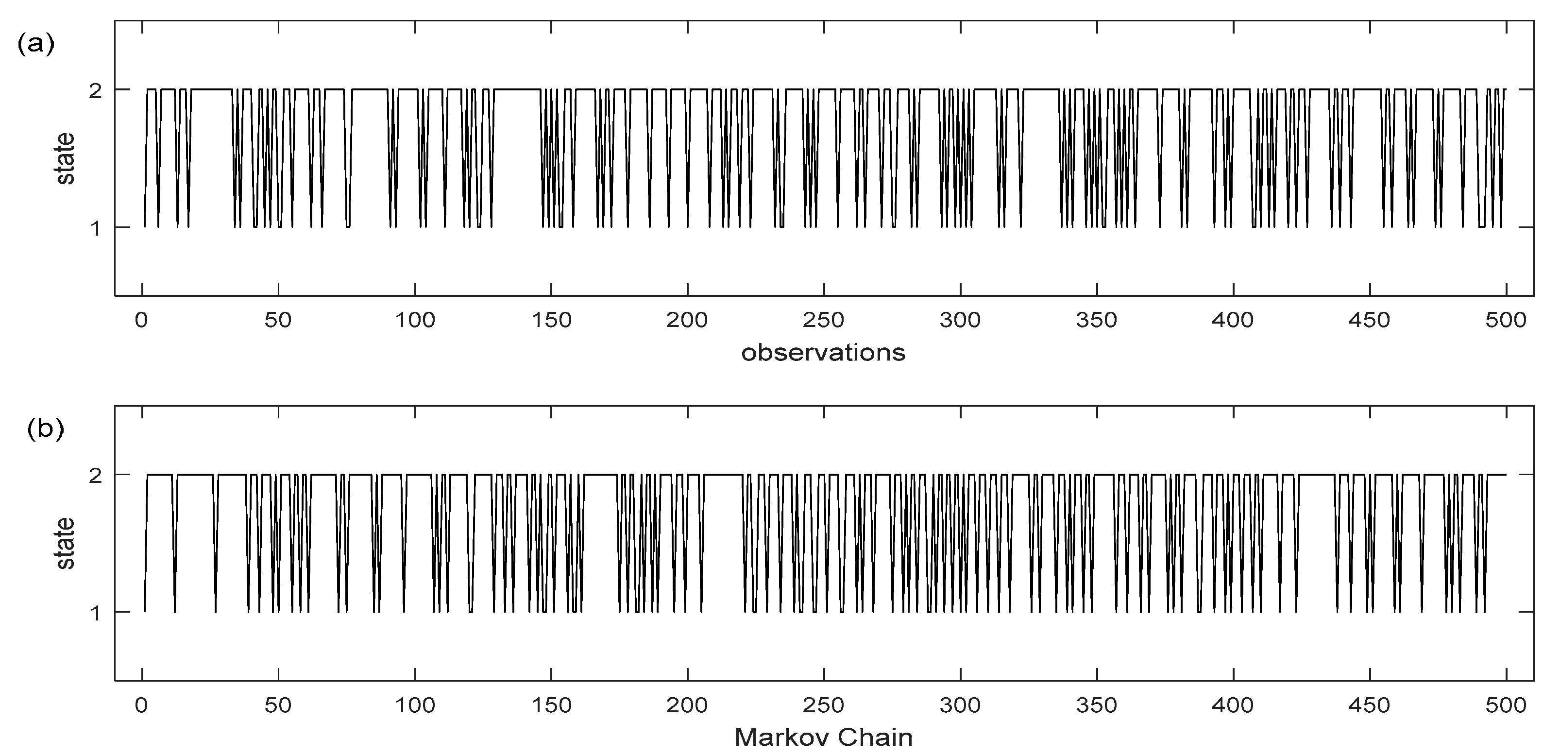 Insects 12 00725 g003