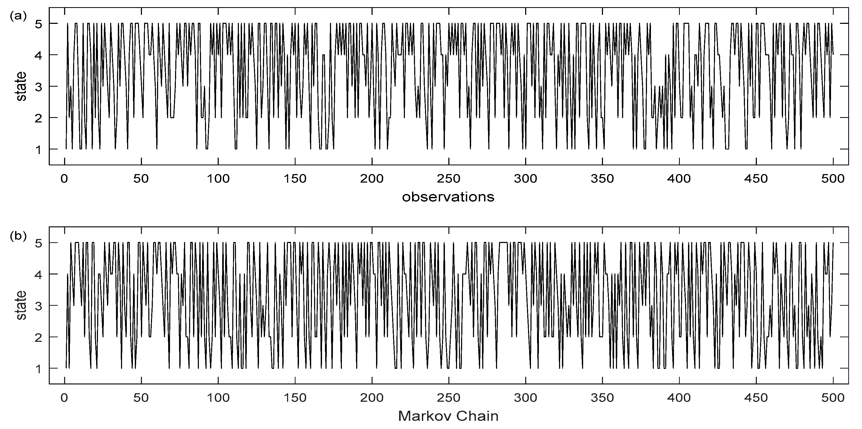 Insects 12 00725 g004