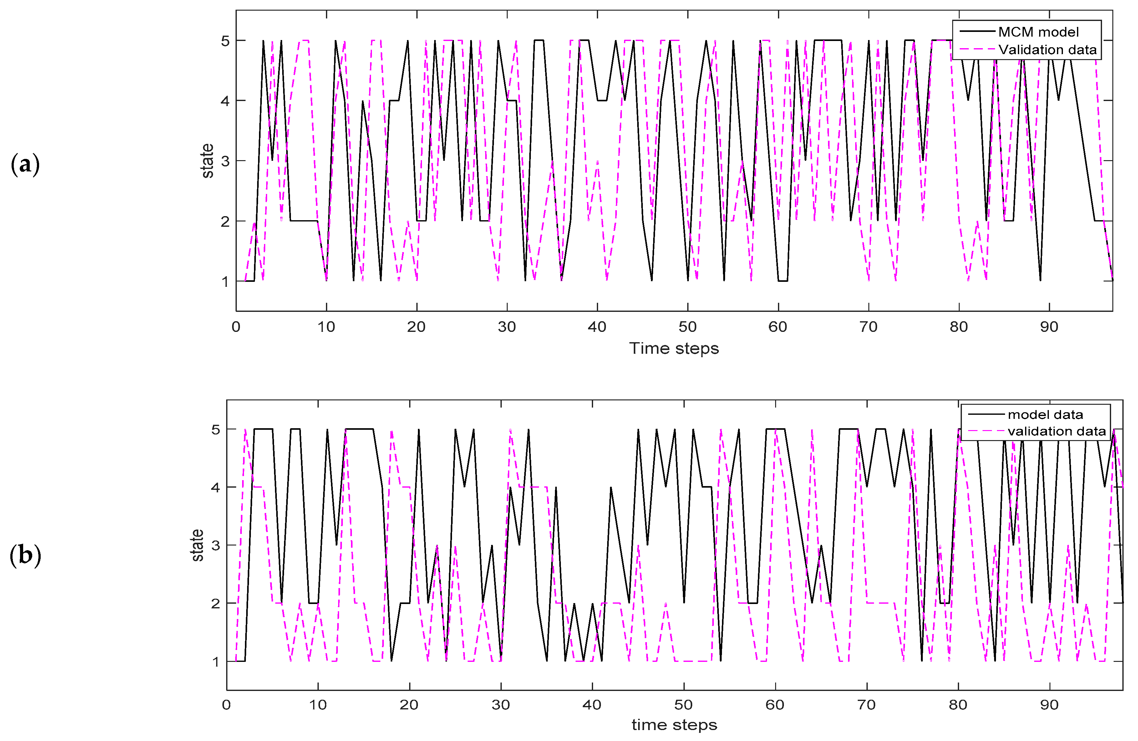 Insects 12 00725 g006