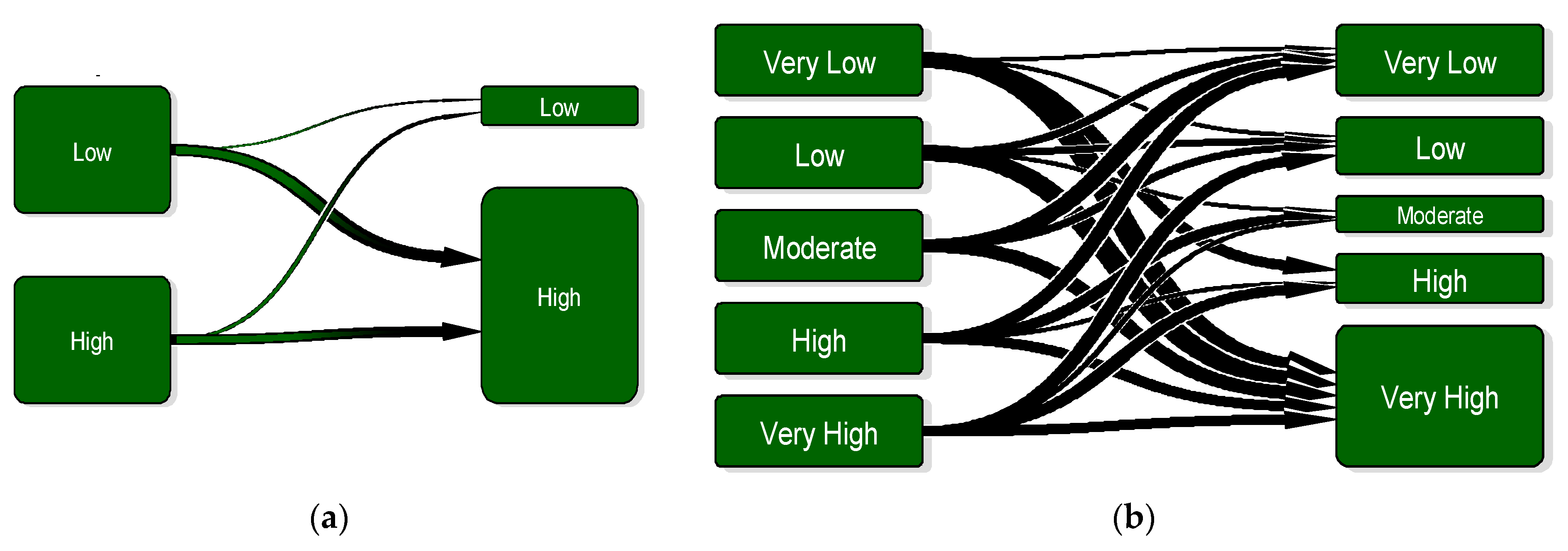 Insects 12 00725 g008