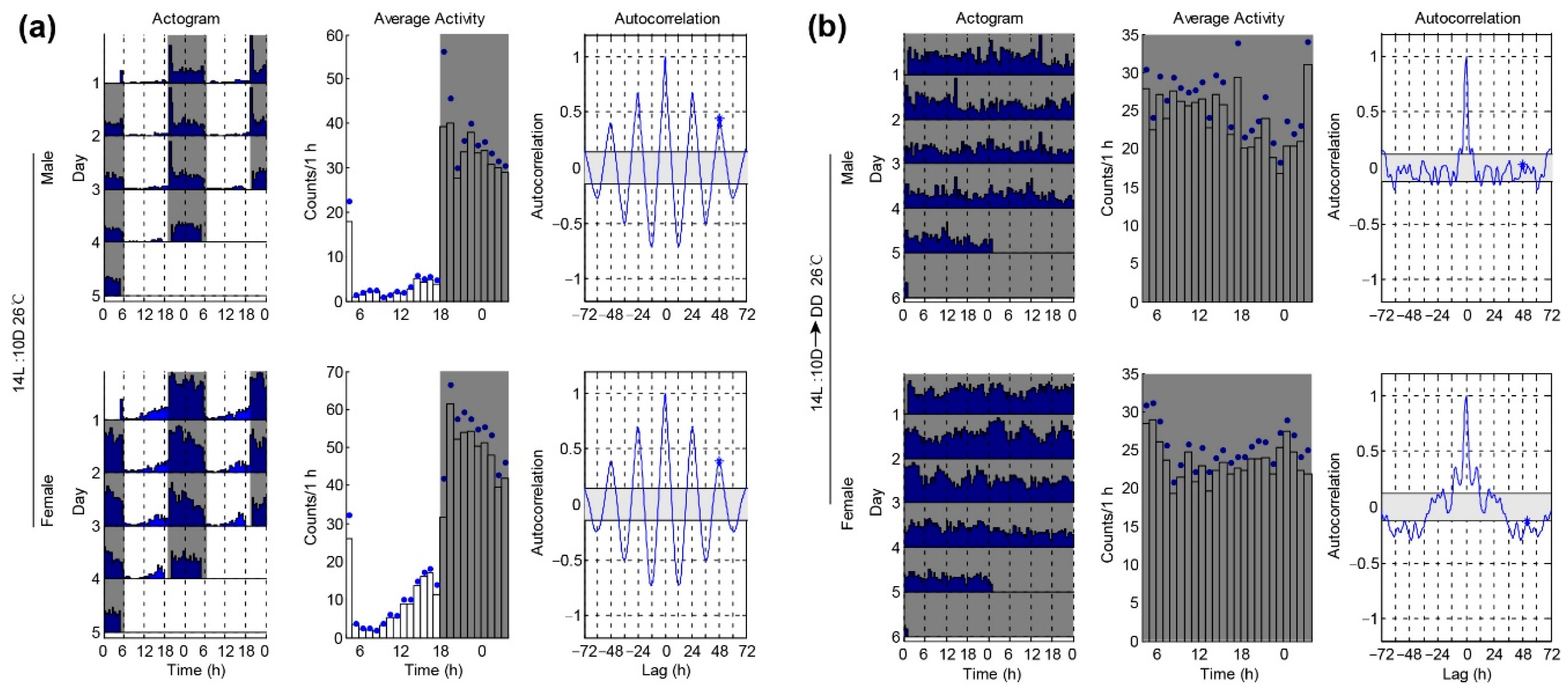 Insects 12 00727 g002 Insects 12 00727 g002