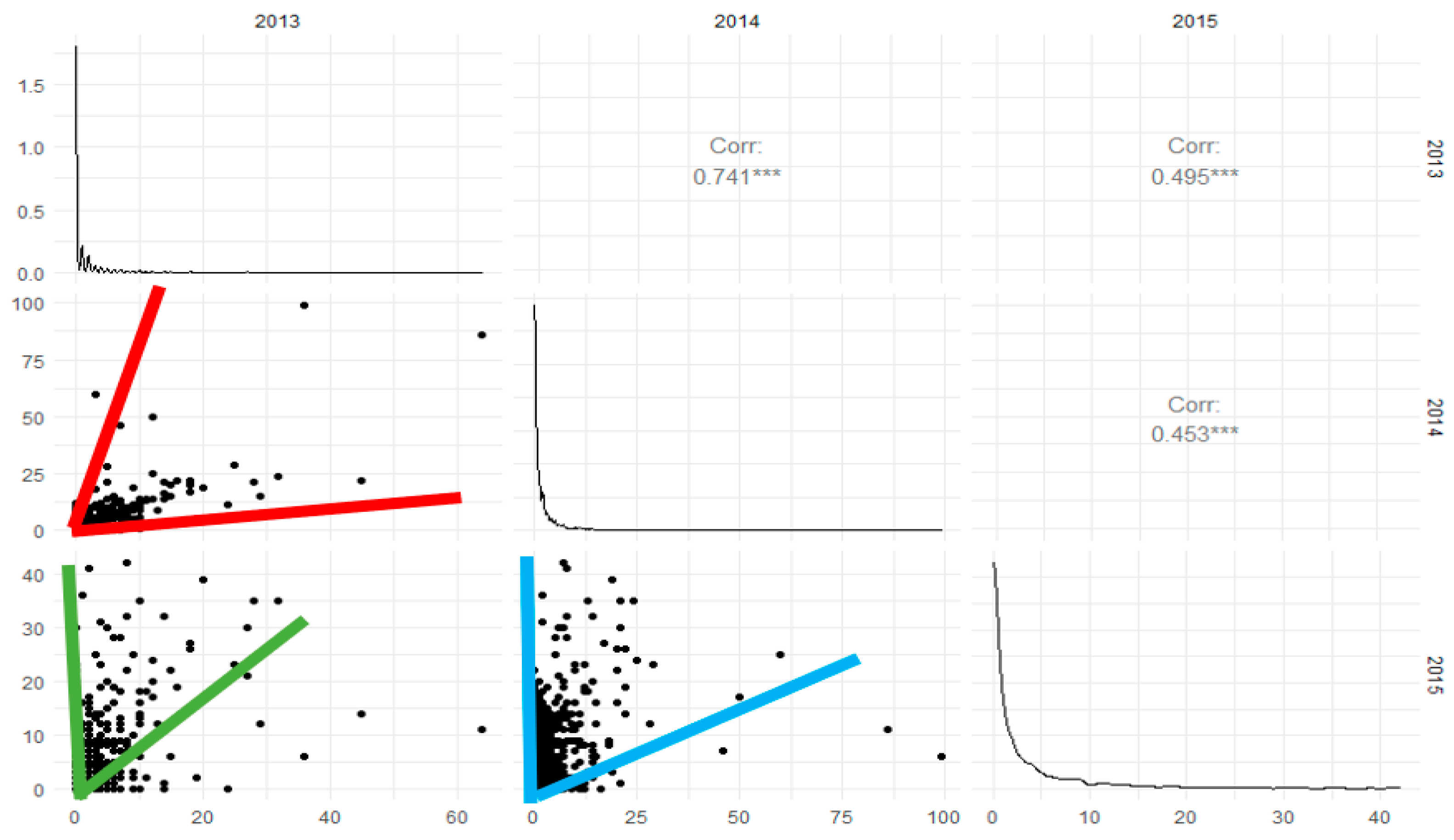 Insects 12 00740 g003