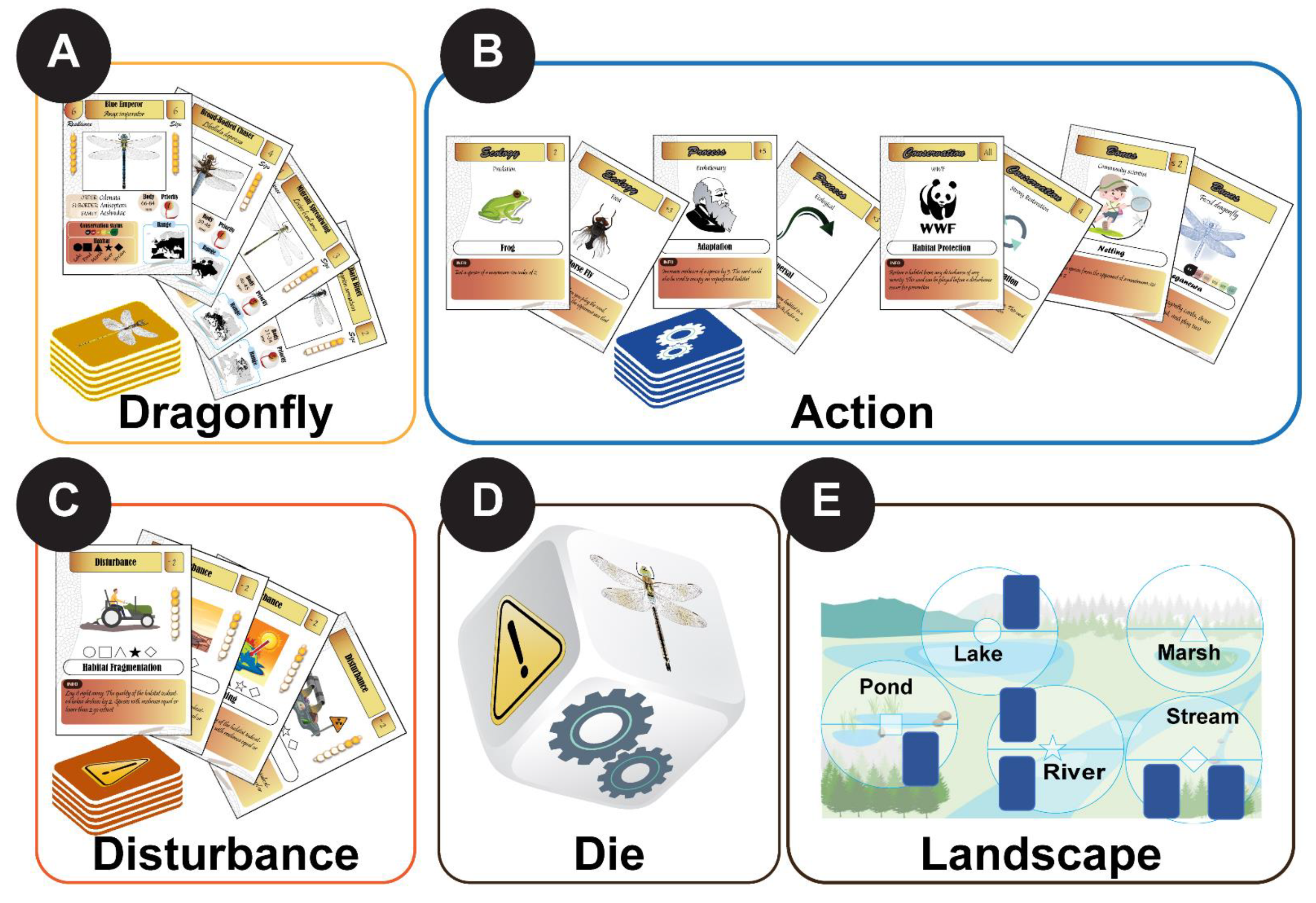 Insects 12 00776 g001