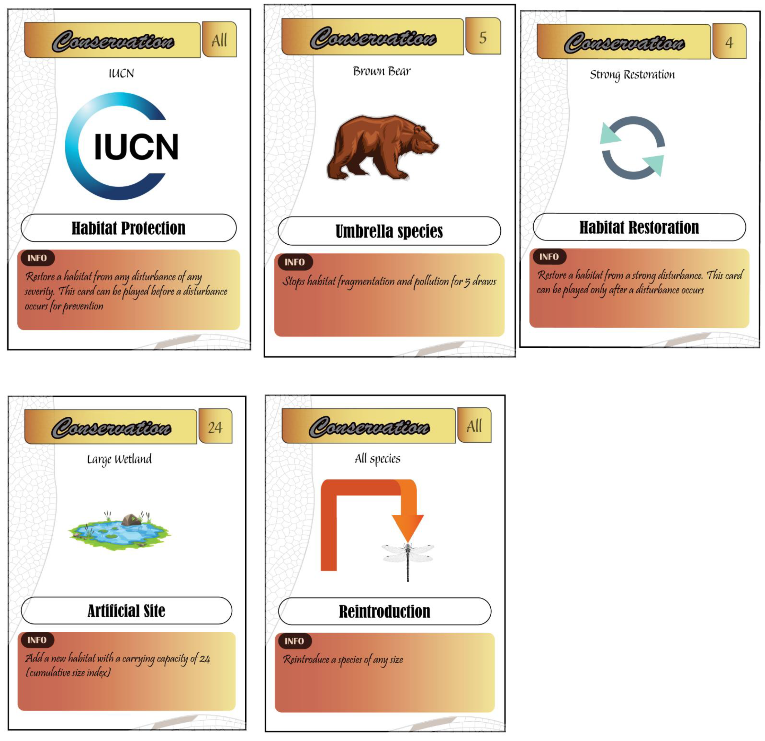 Insects 12 00776 g004