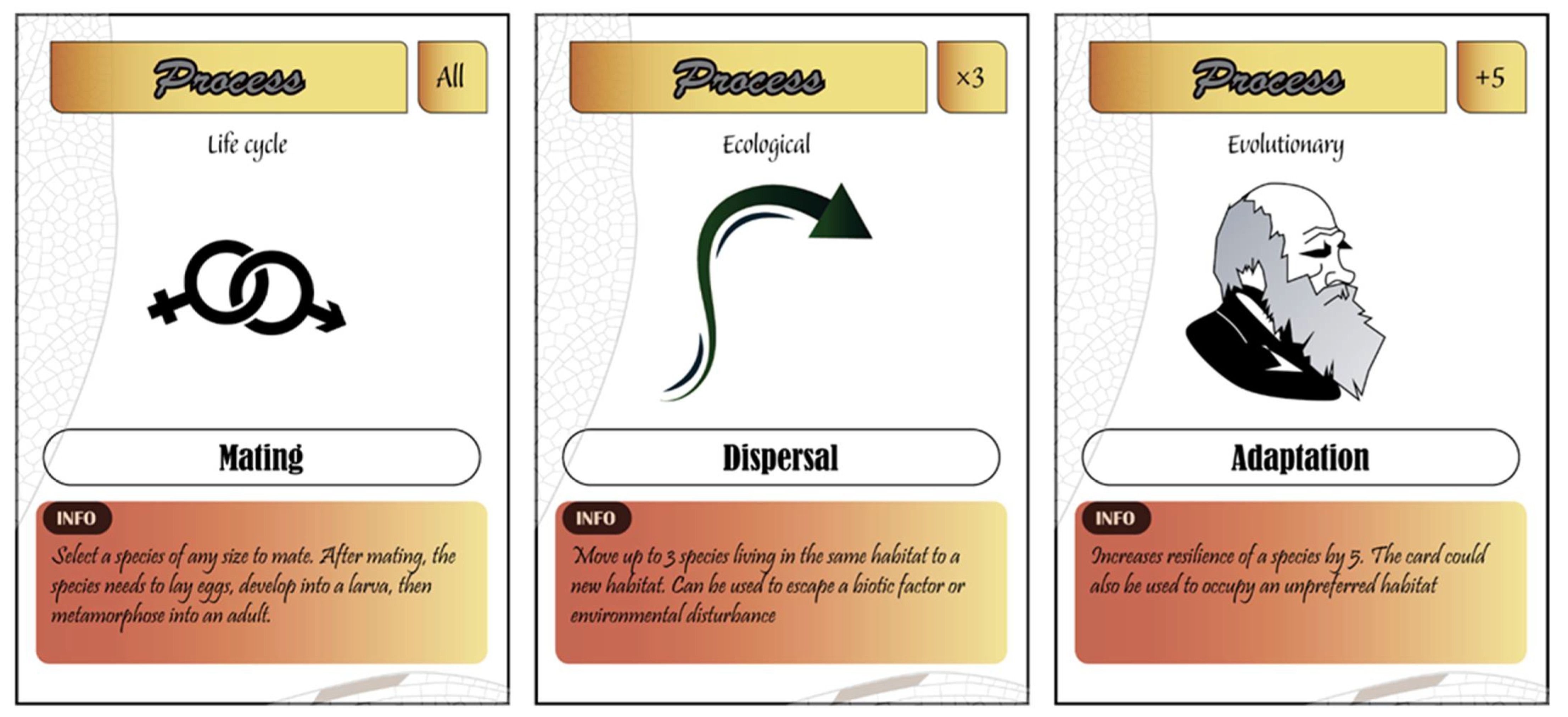 Insects 12 00776 g006