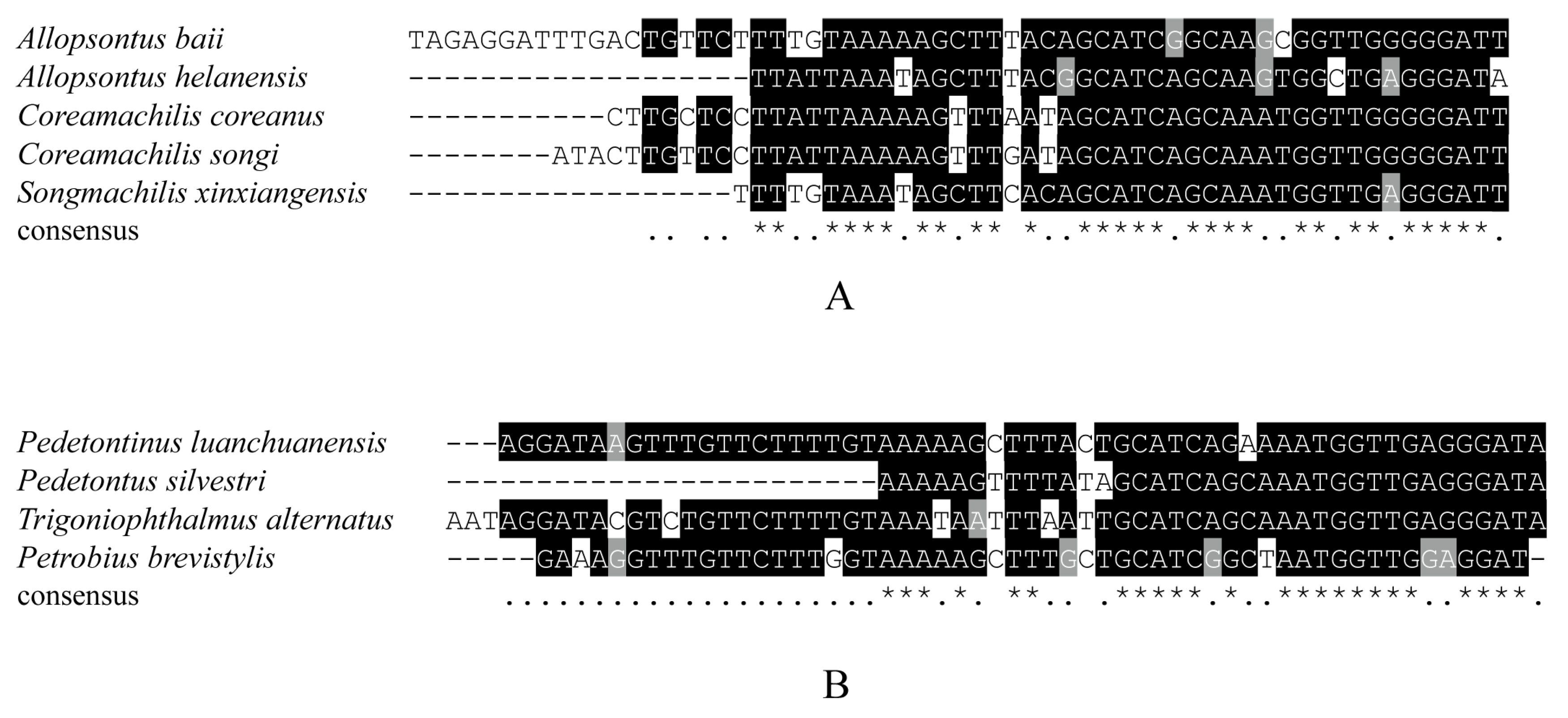 Insects 12 00795 g005 Insects 12 00795 g005