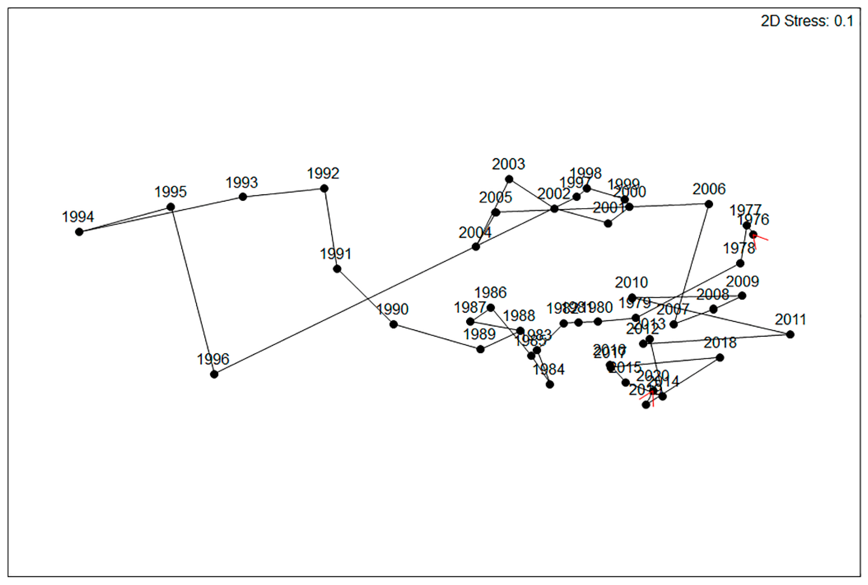 Insects 12 00804 g007 Insects 12 00804 g007