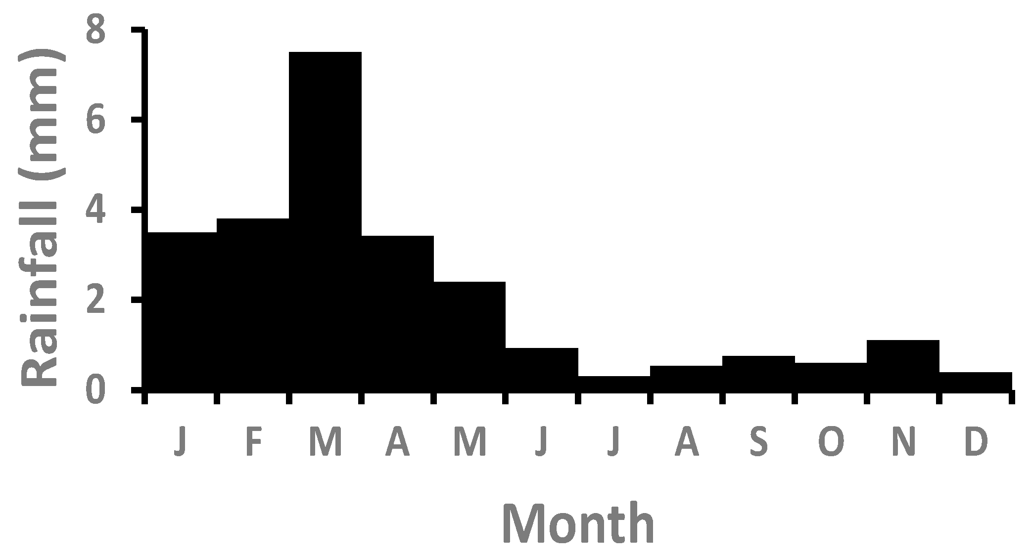 Insects 12 00804 g0a1 Insects 12 00804 g0a1