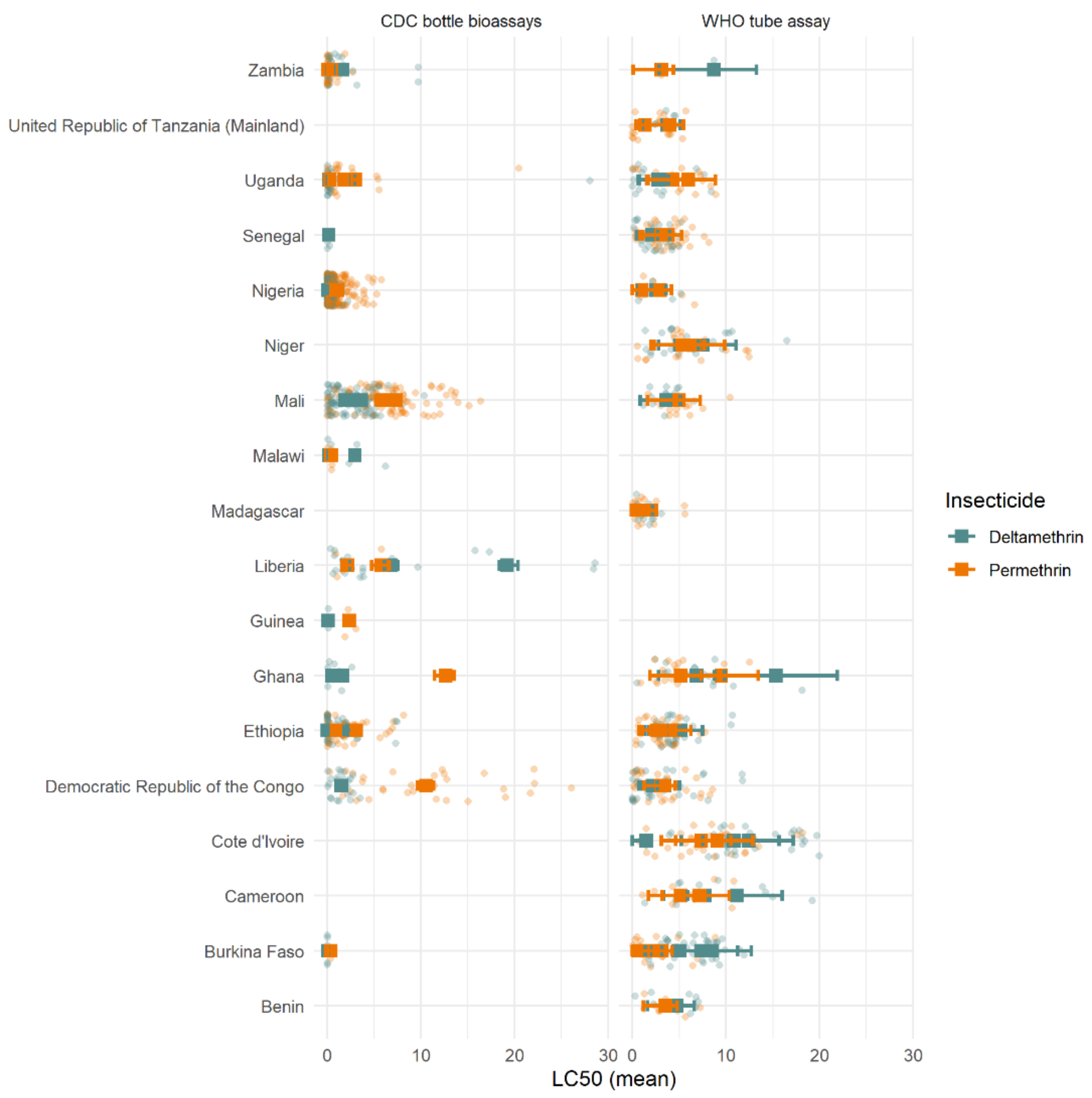 Insects 12 00826 g011 550