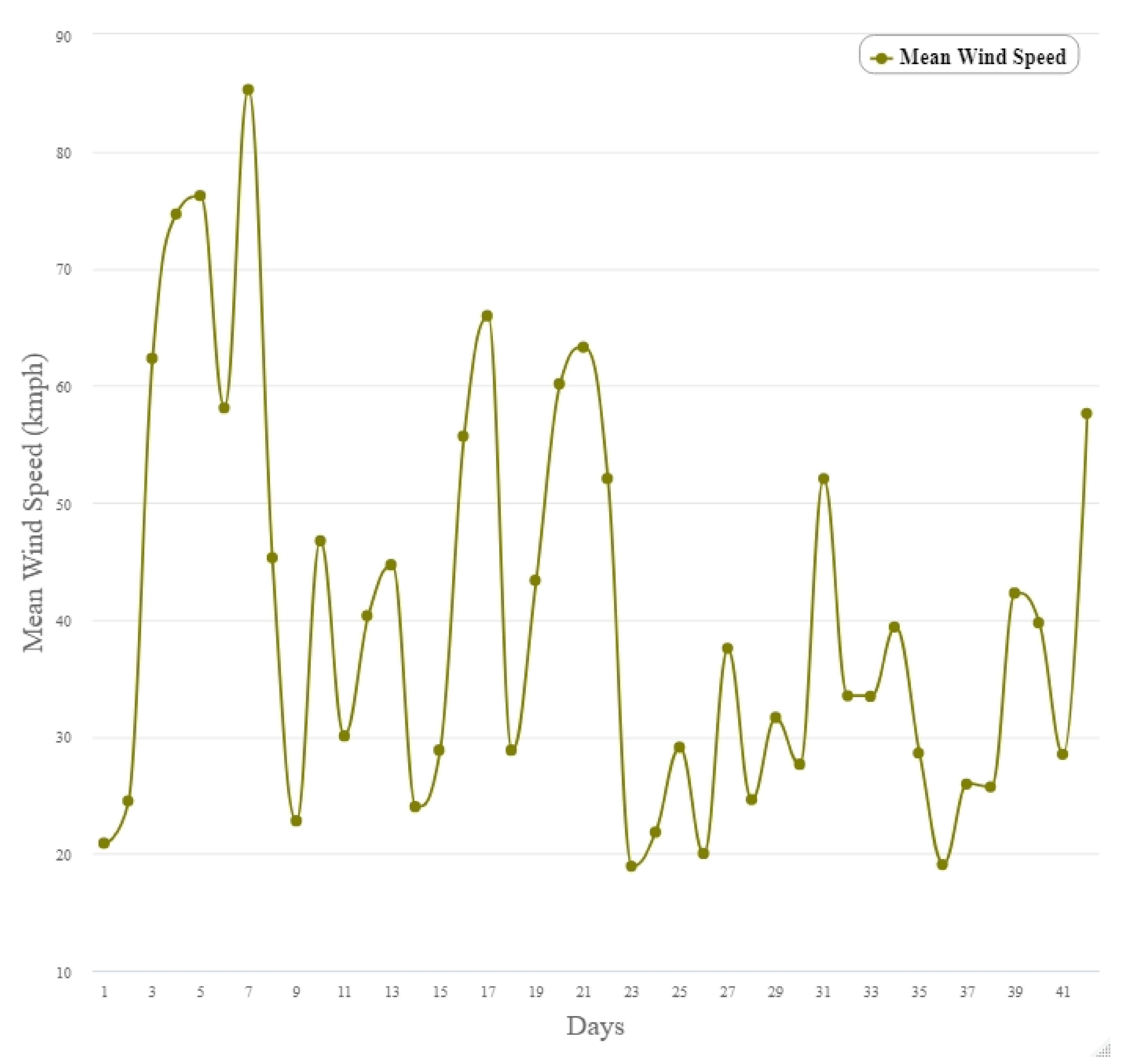 Insects 12 00829 g008 550