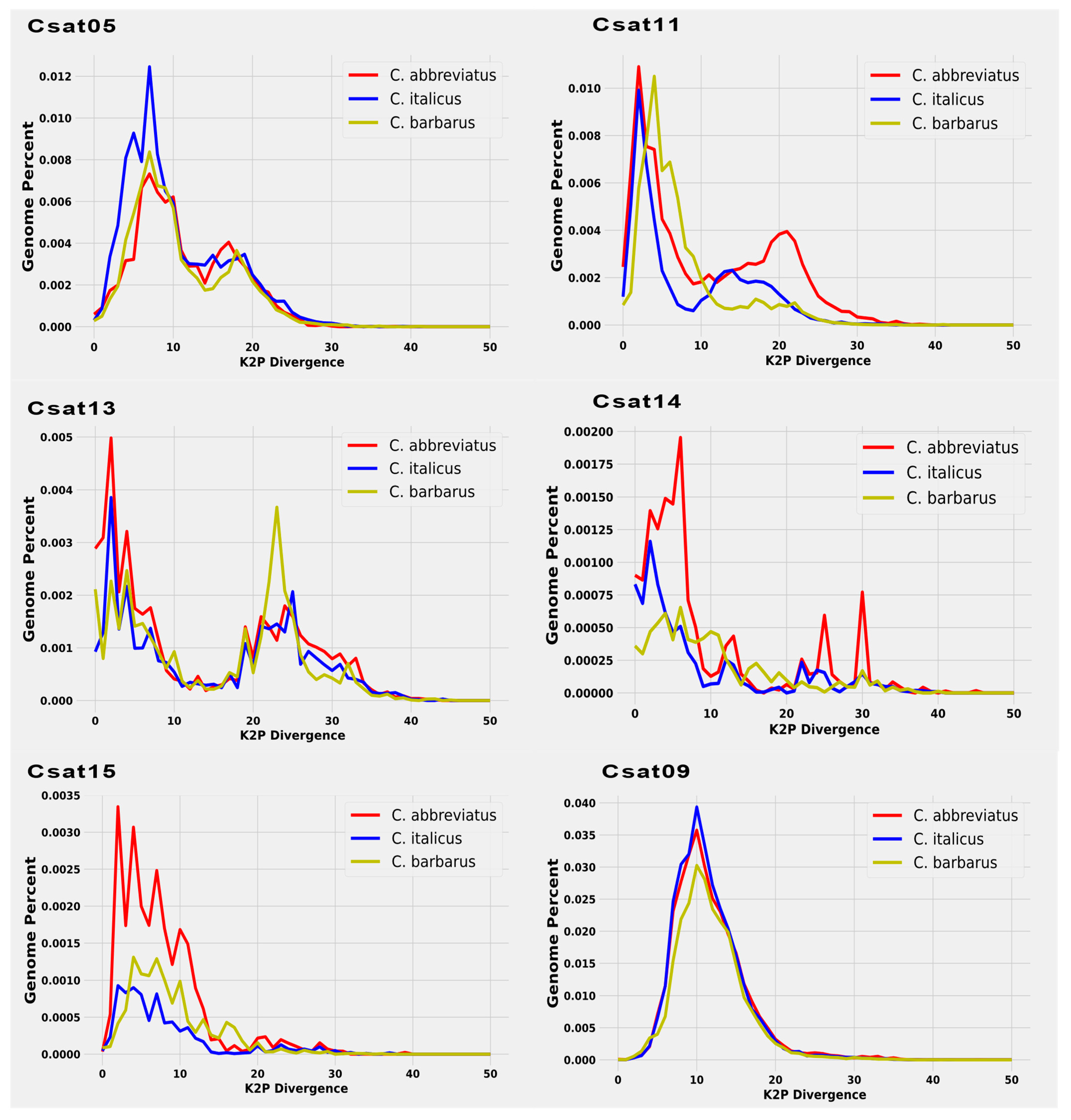Insects 12 00837 g004 550