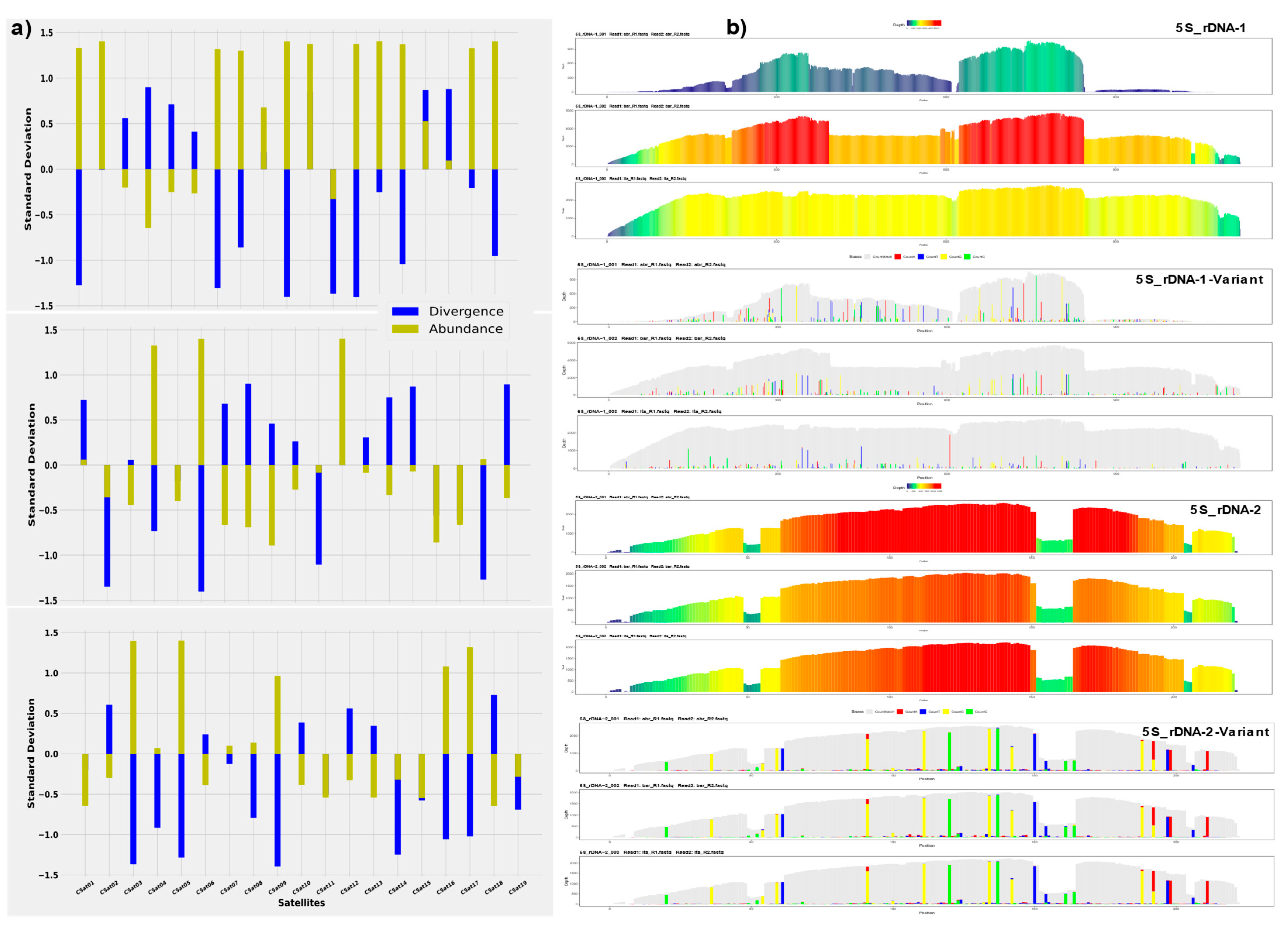 Insects 12 00837 g005 550
