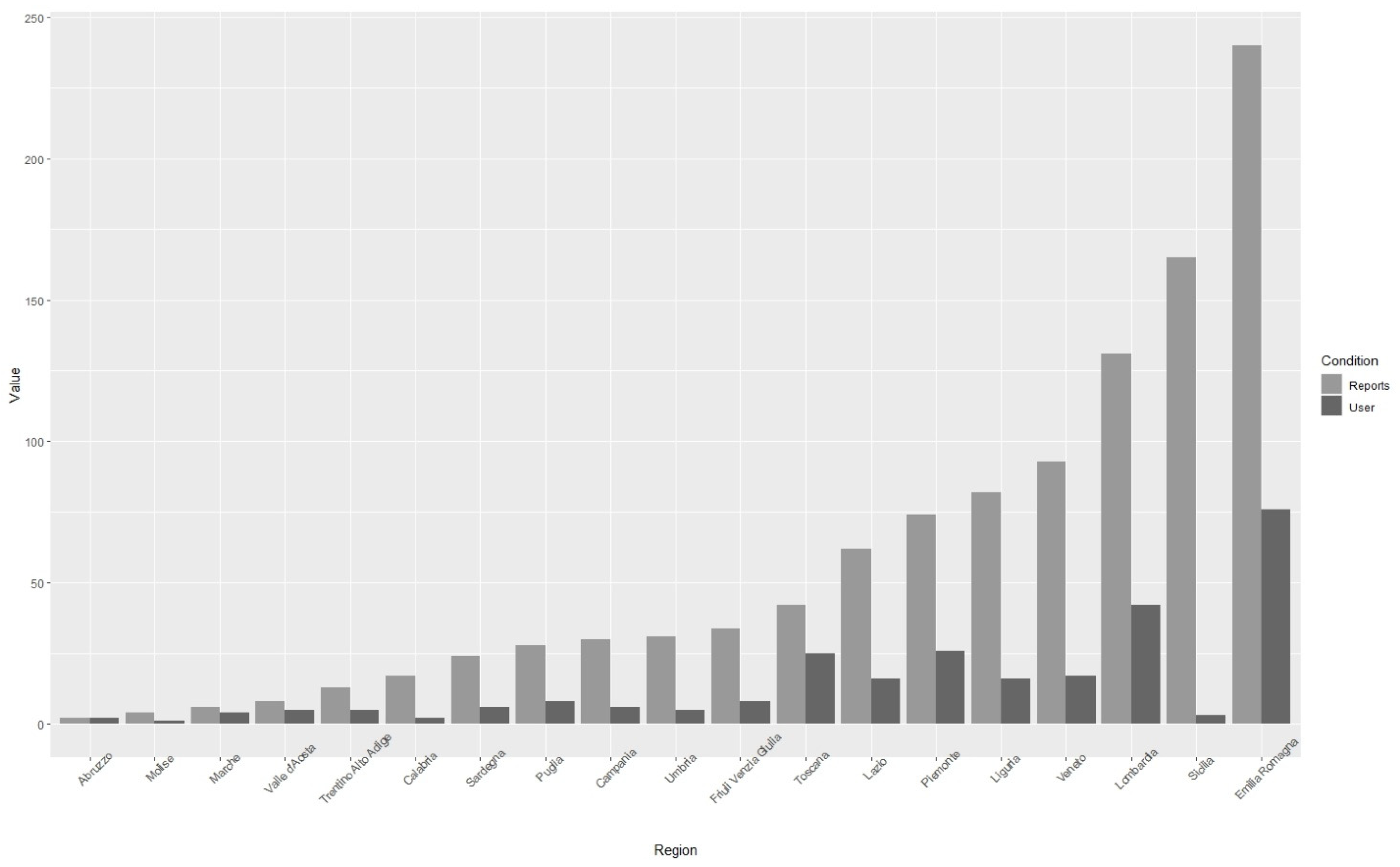 Insects 12 00841 g003 550