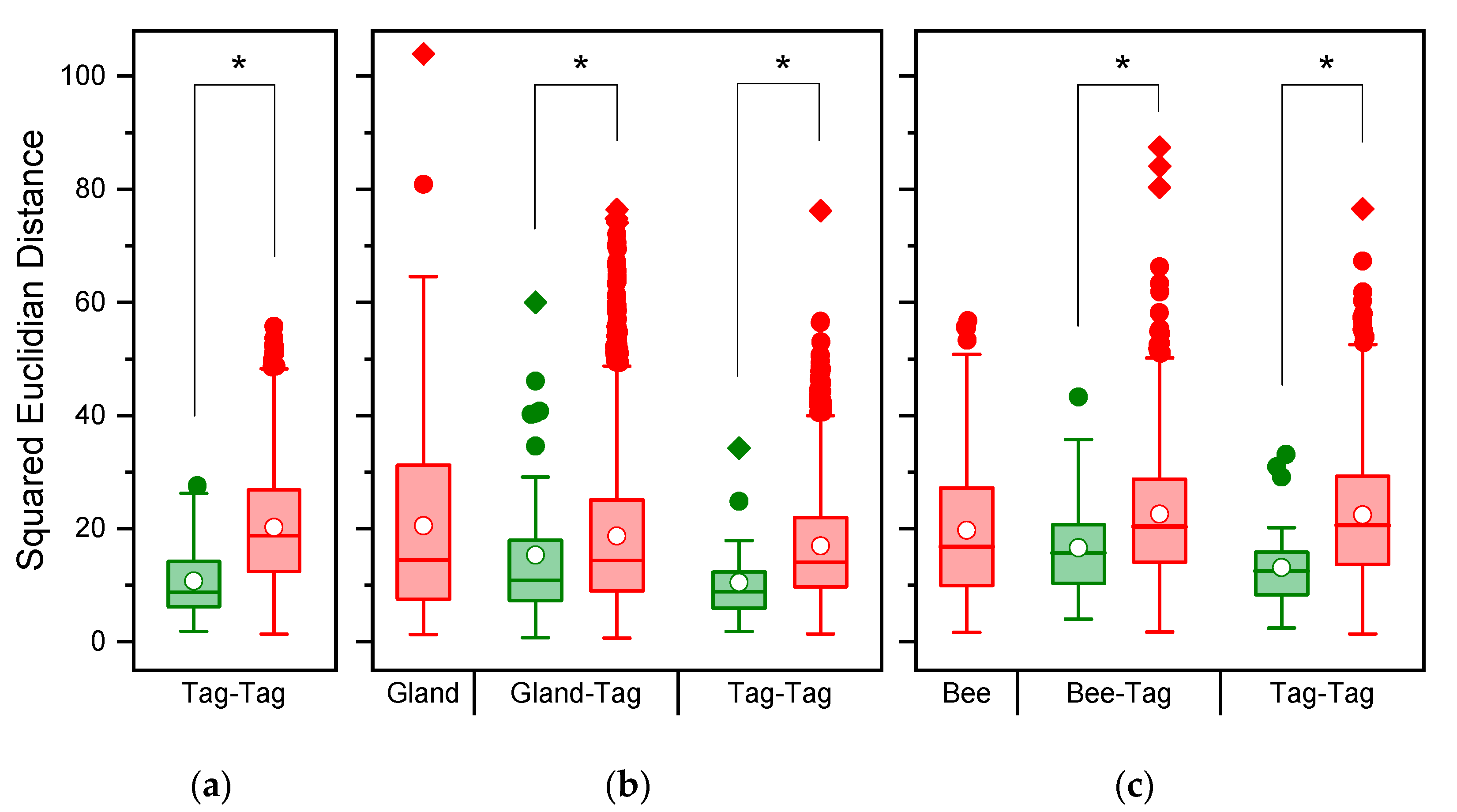 Insects 12 00843 g001 550