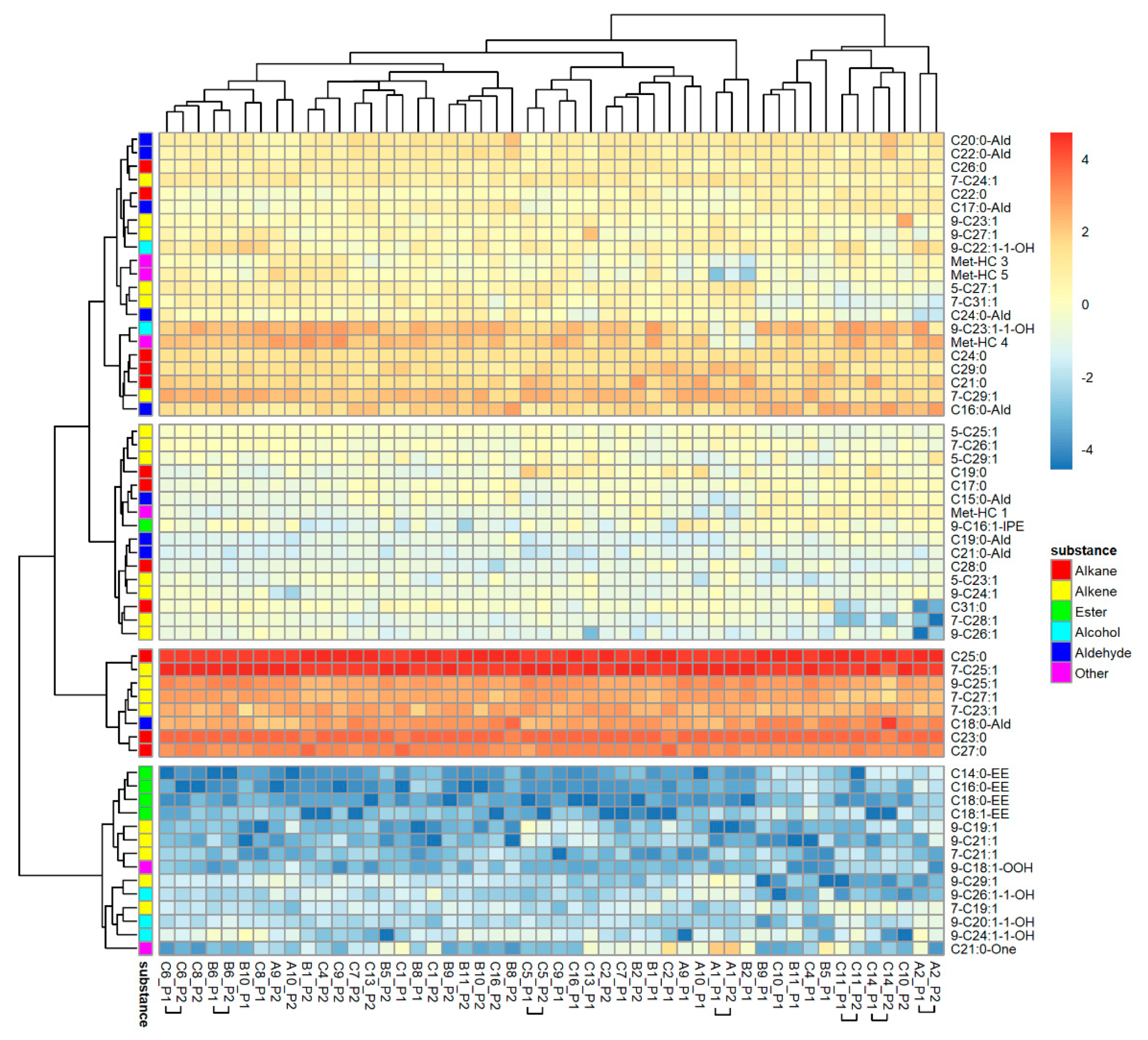 Insects 12 00843 g002 550