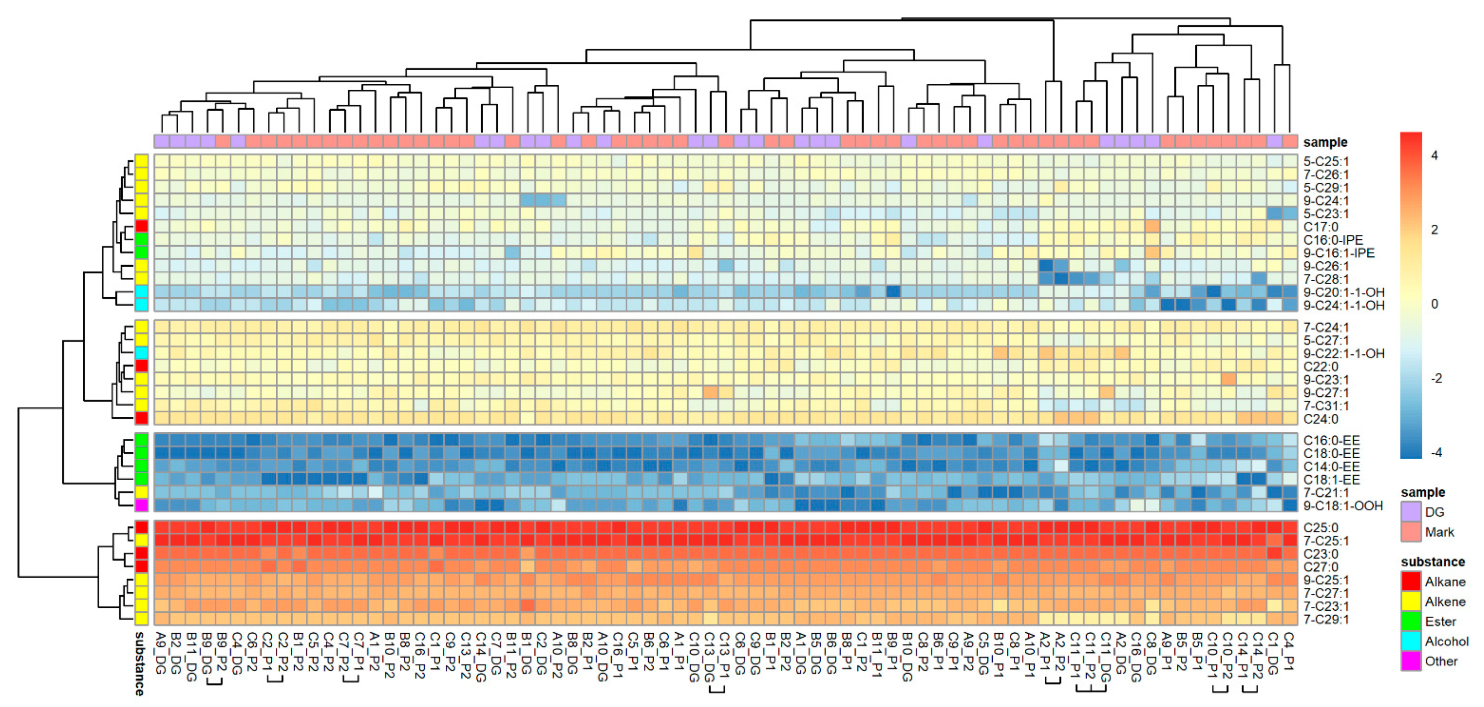 Insects 12 00843 g003 550