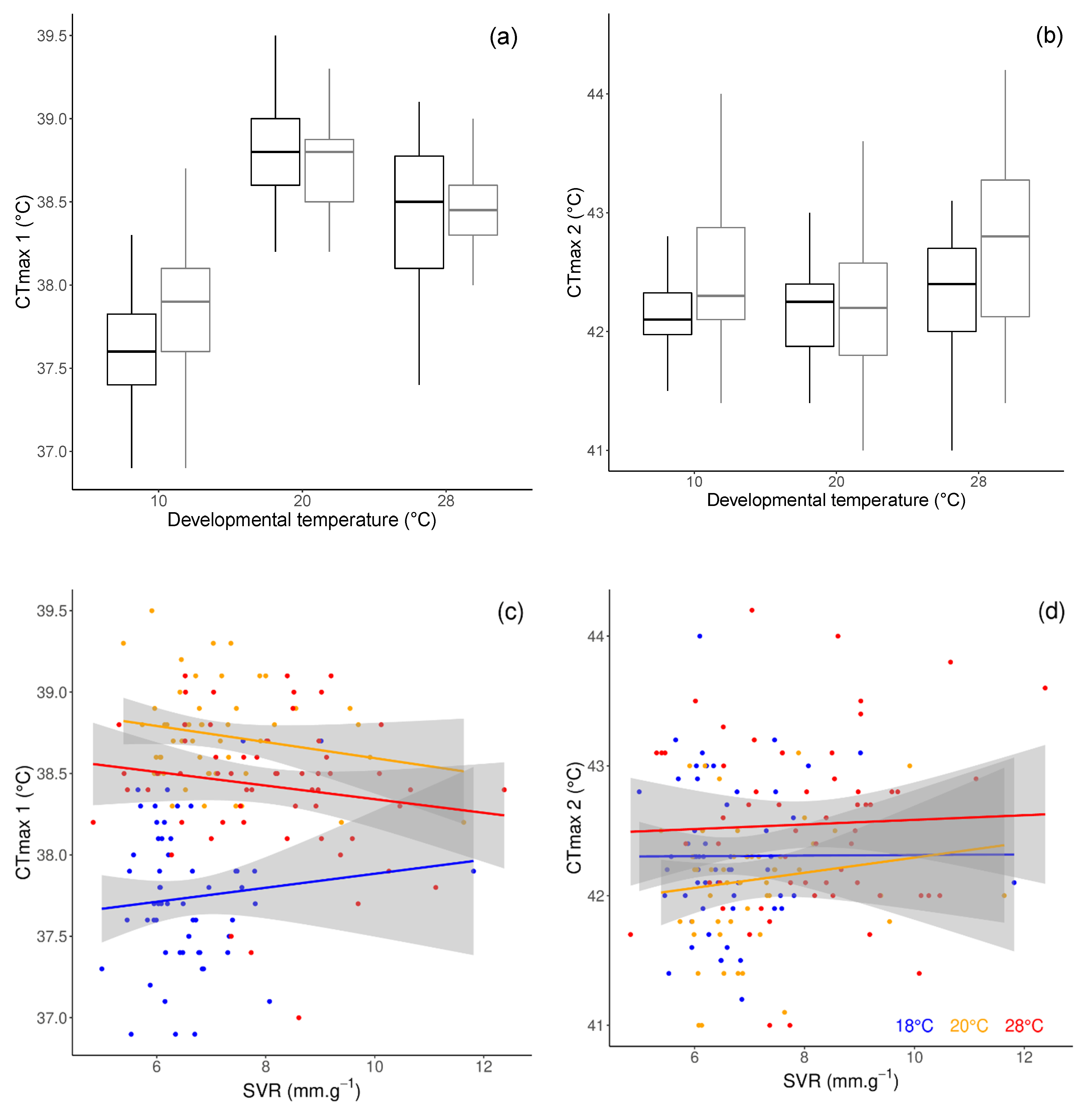 Insects 12 00852 g003 550