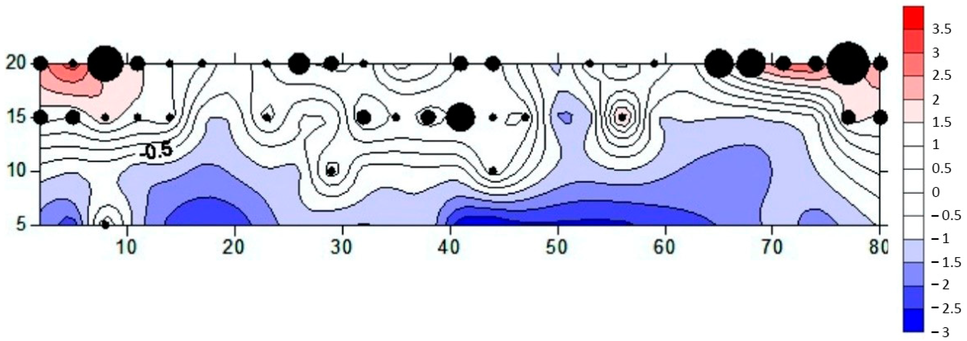 Insects 12 00869 g005 550