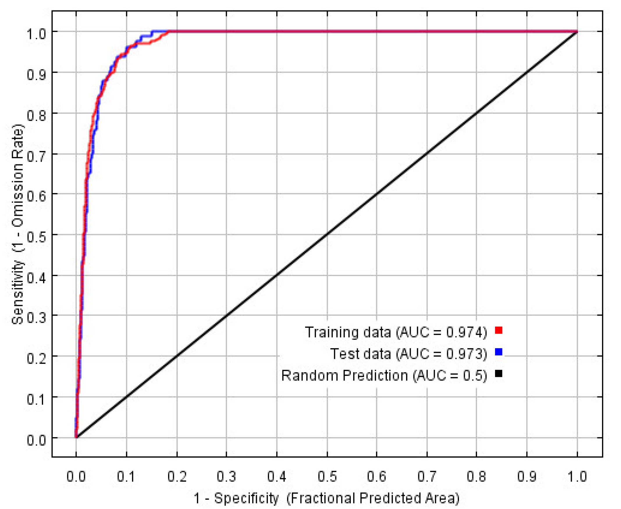 Insects 12 00874 g003