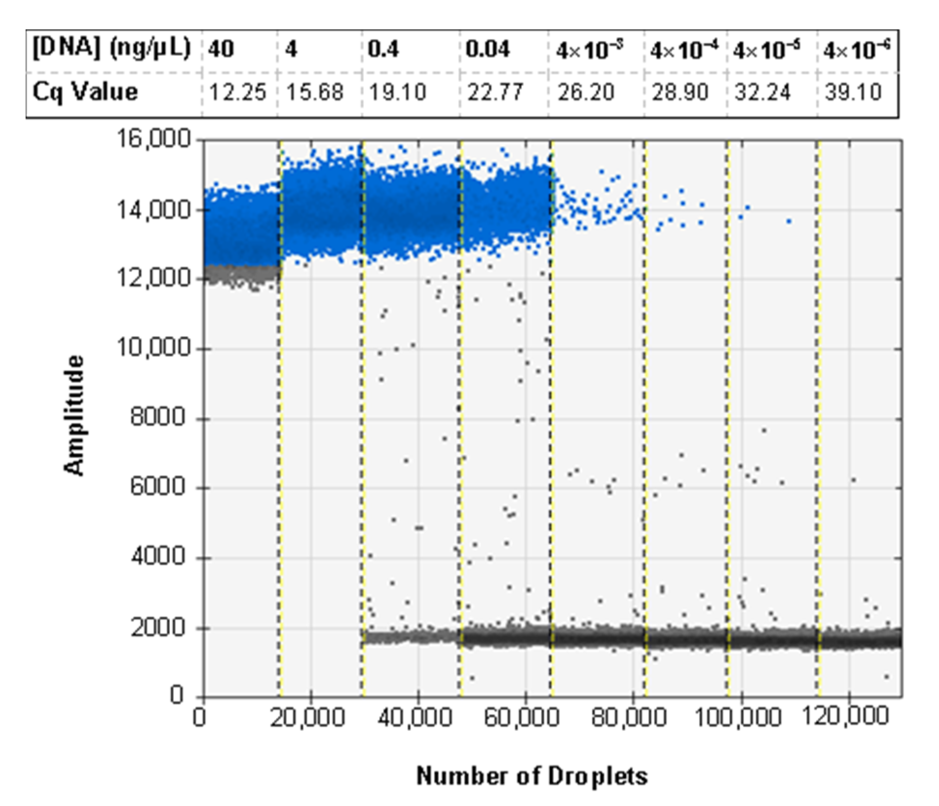Insects 12 00885 g004