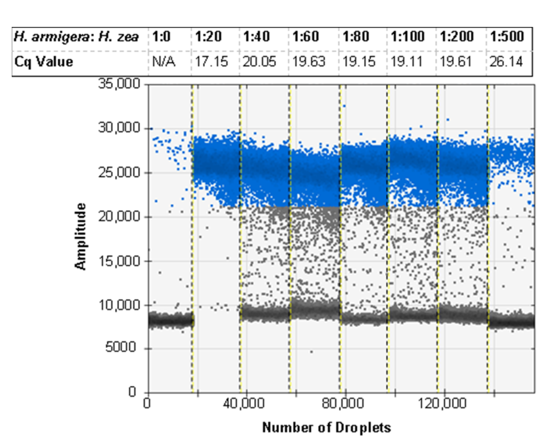 Insects 12 00885 g005