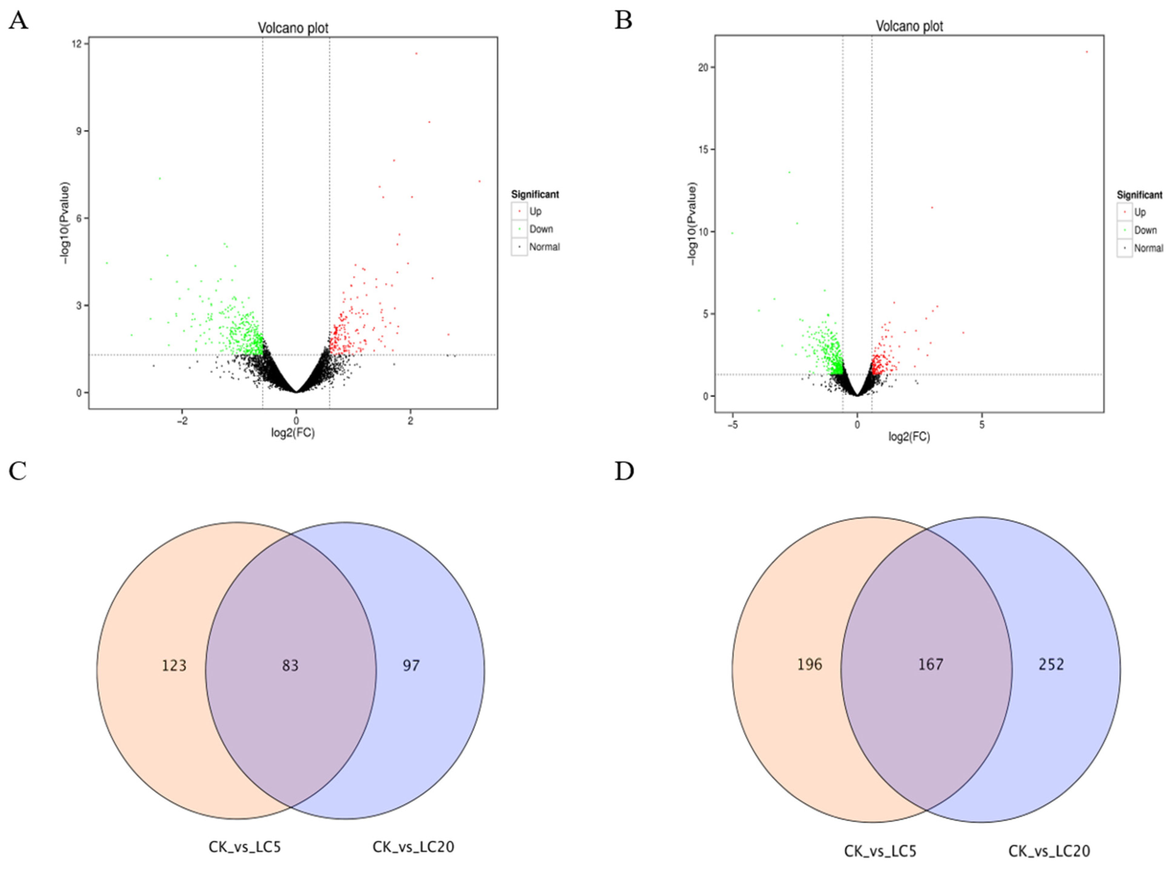Insects 12 00898 g003