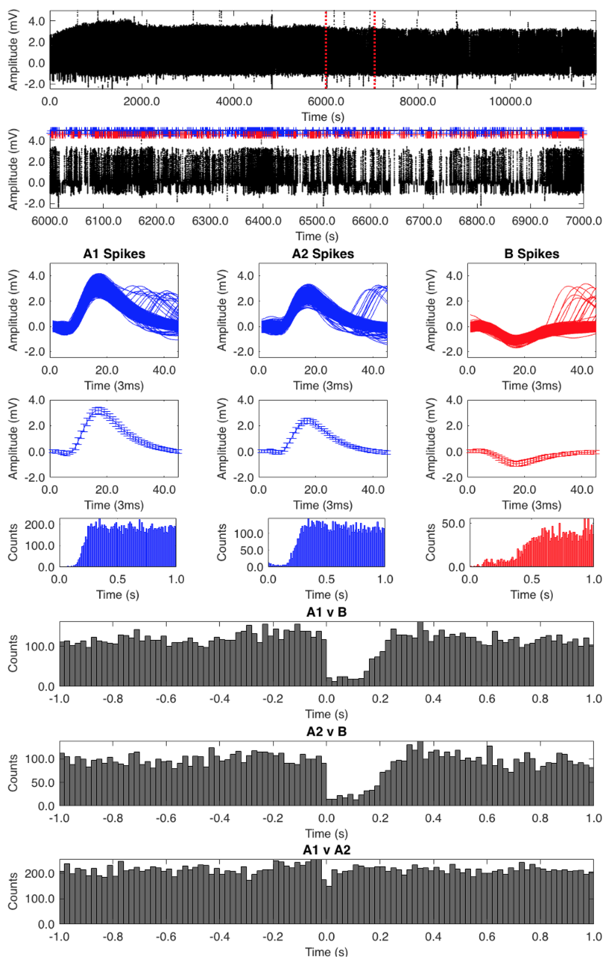 Insects 12 00904 g002 Insects 12 00904 g002