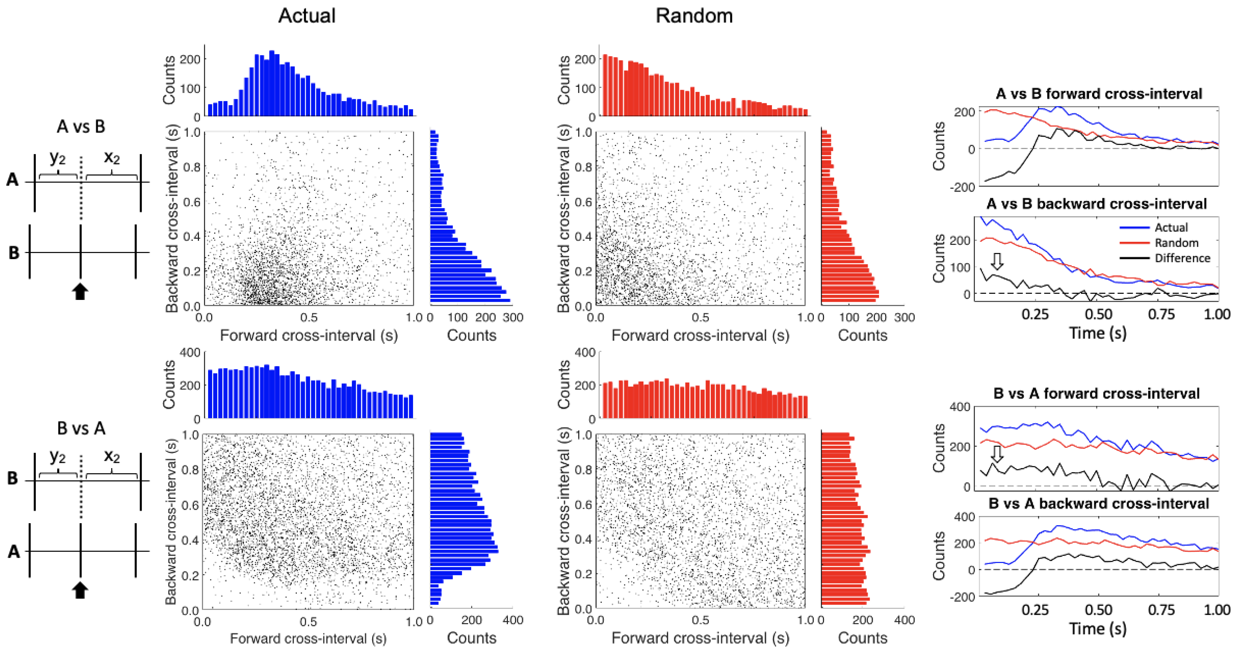 Insects 12 00904 g004 Insects 12 00904 g004