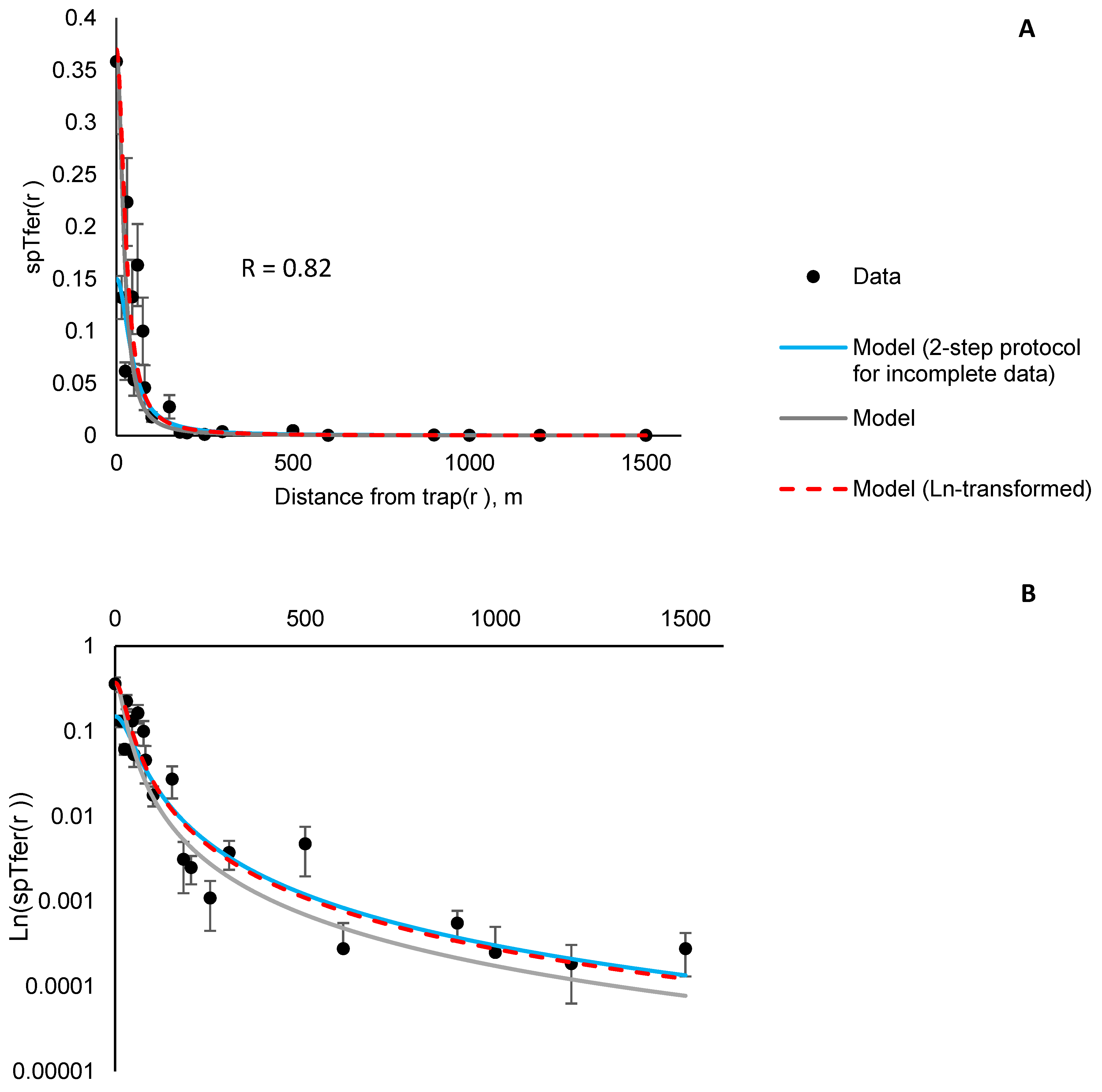 Insects 12 00932 g001 Insects 12 00932 g001