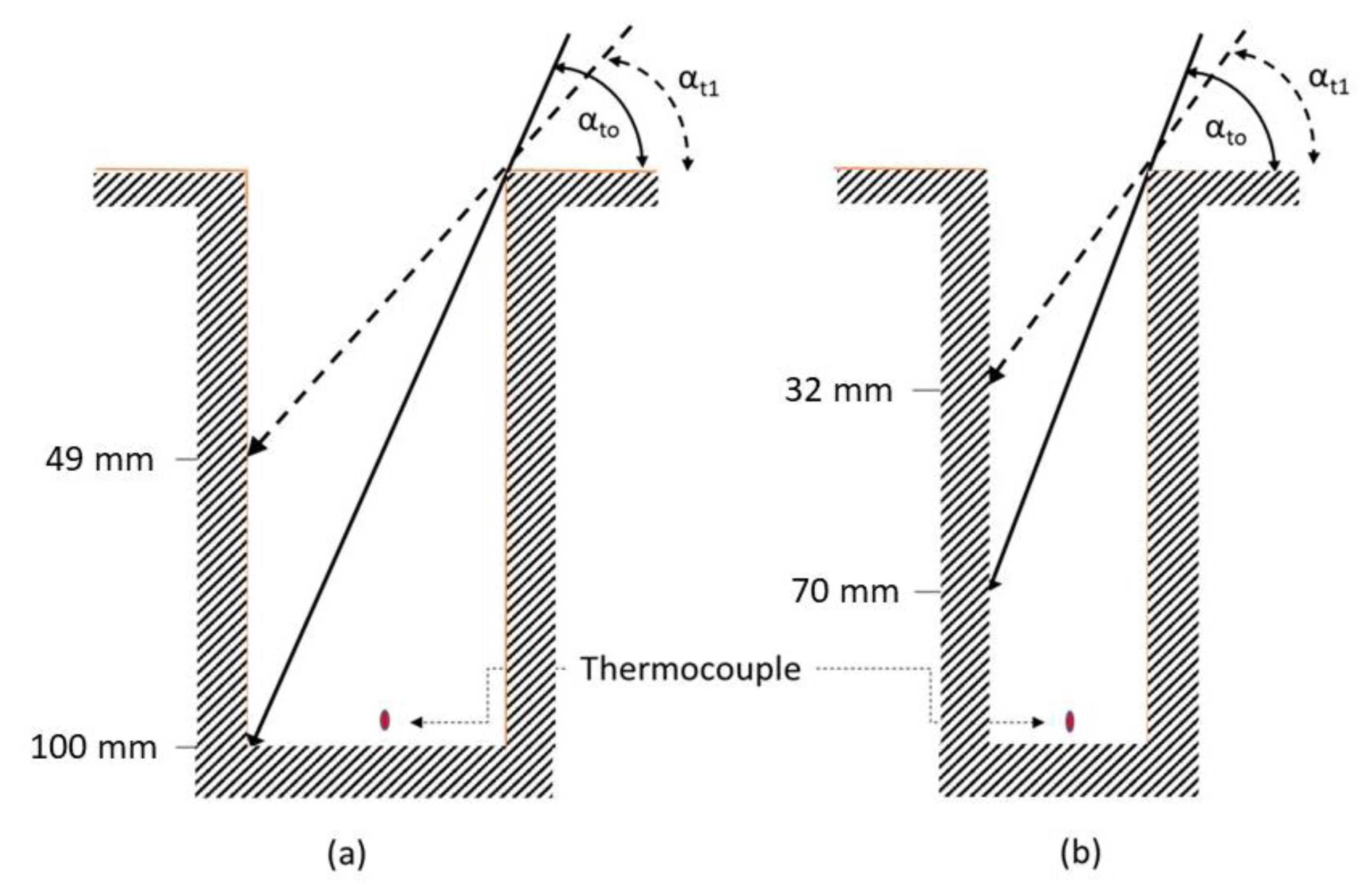 Insects 12 00943 g002