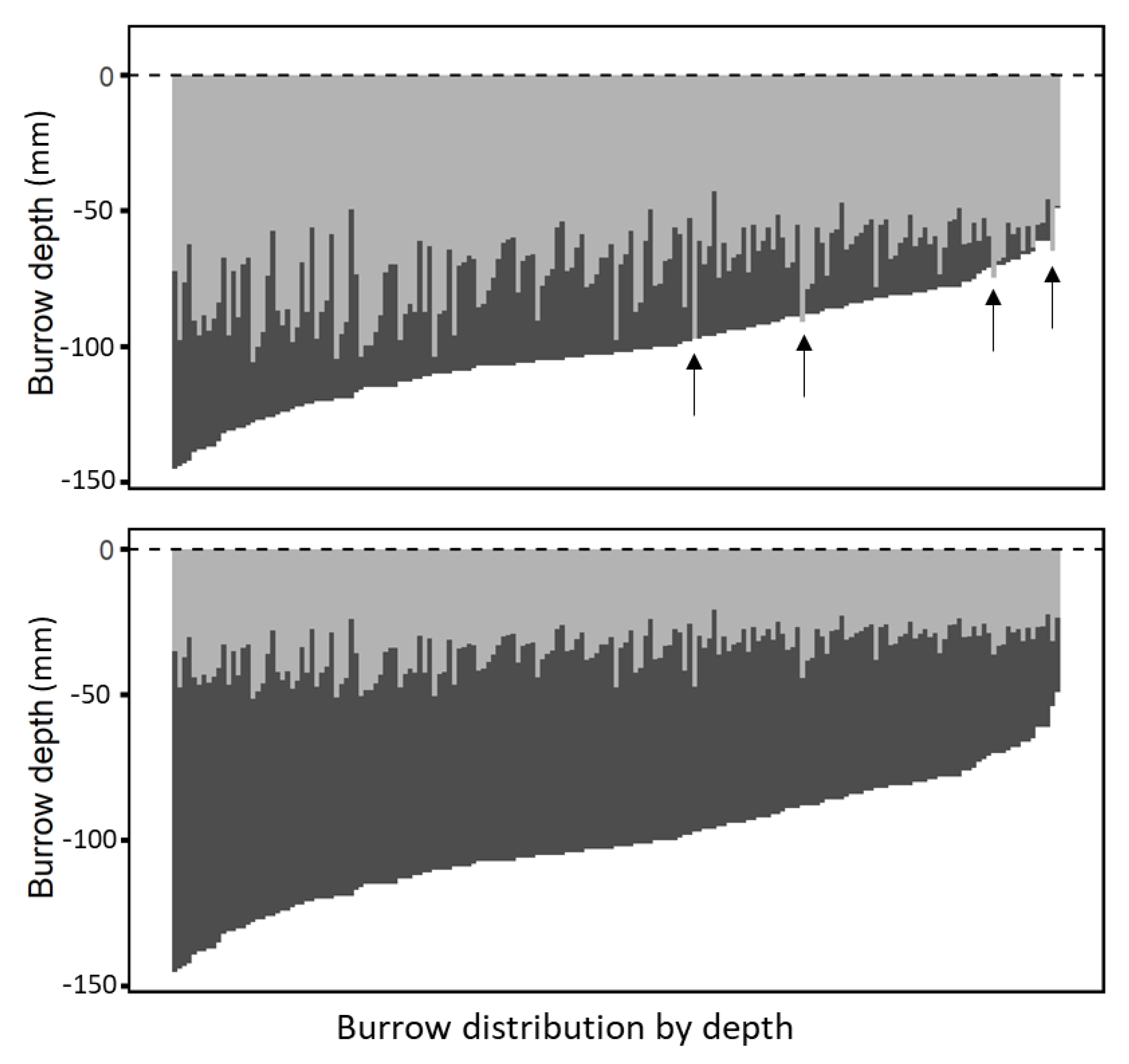 Insects 12 00943 g004