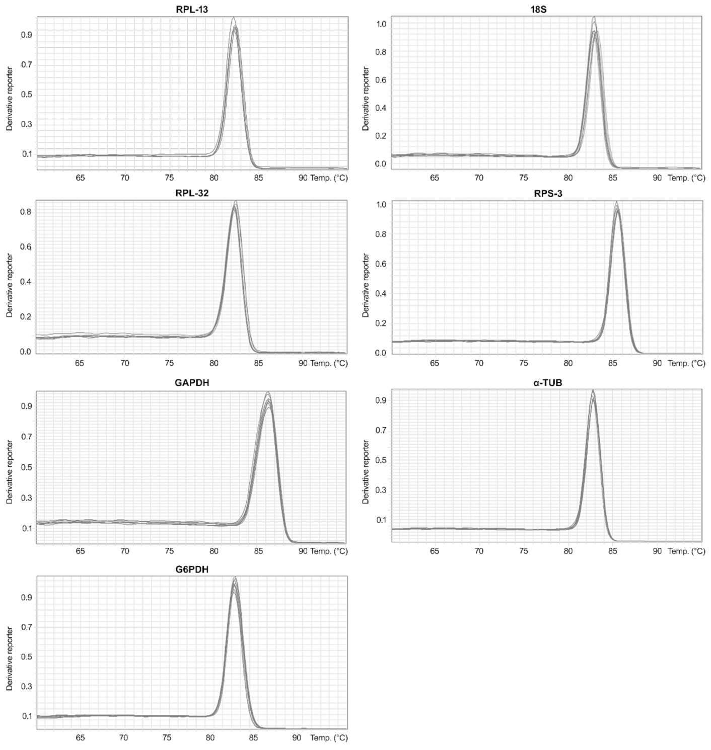 Insects 12 00945 g001 550