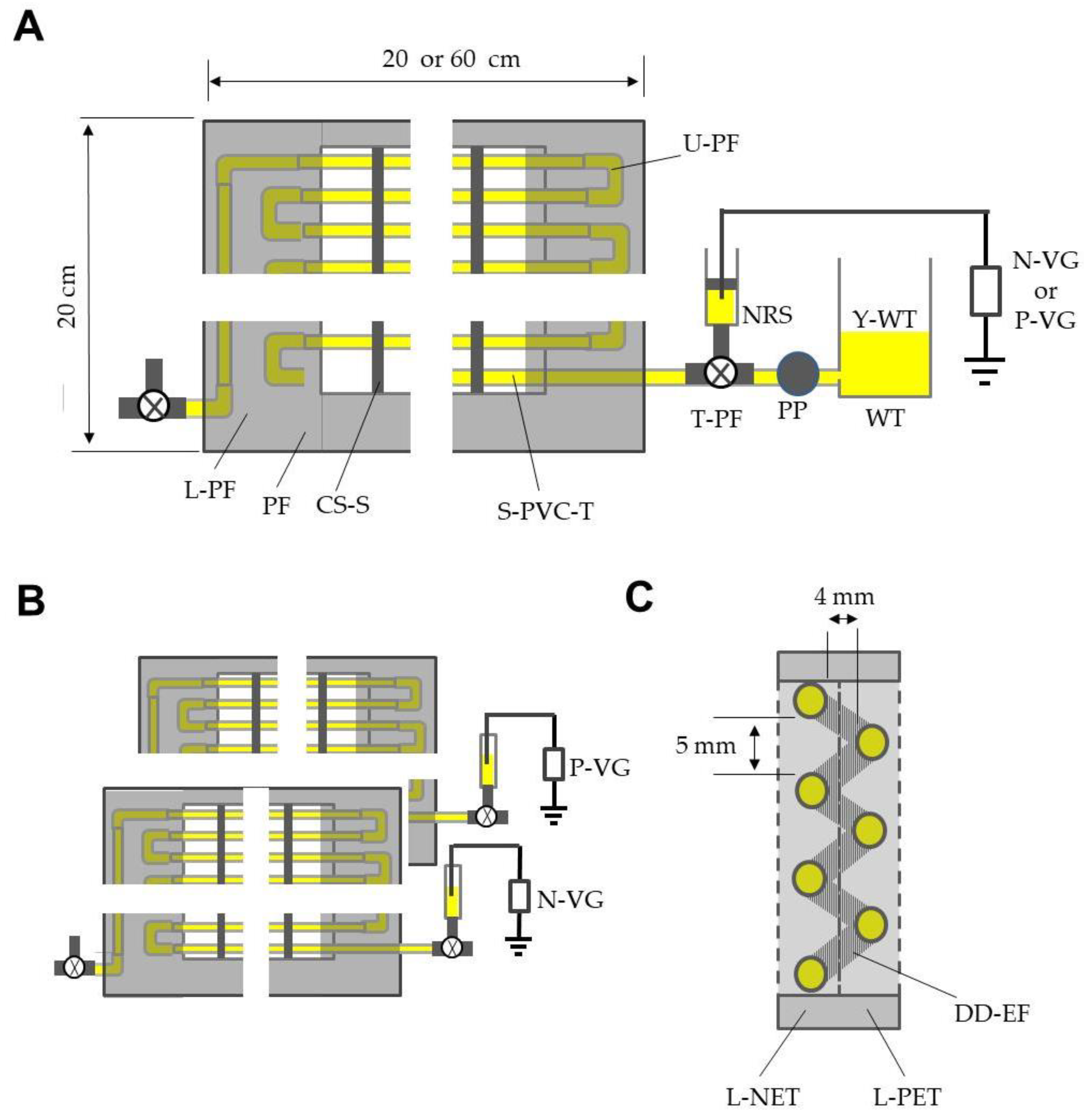 Insects 12 00960 g002 Insects 12 00960 g002