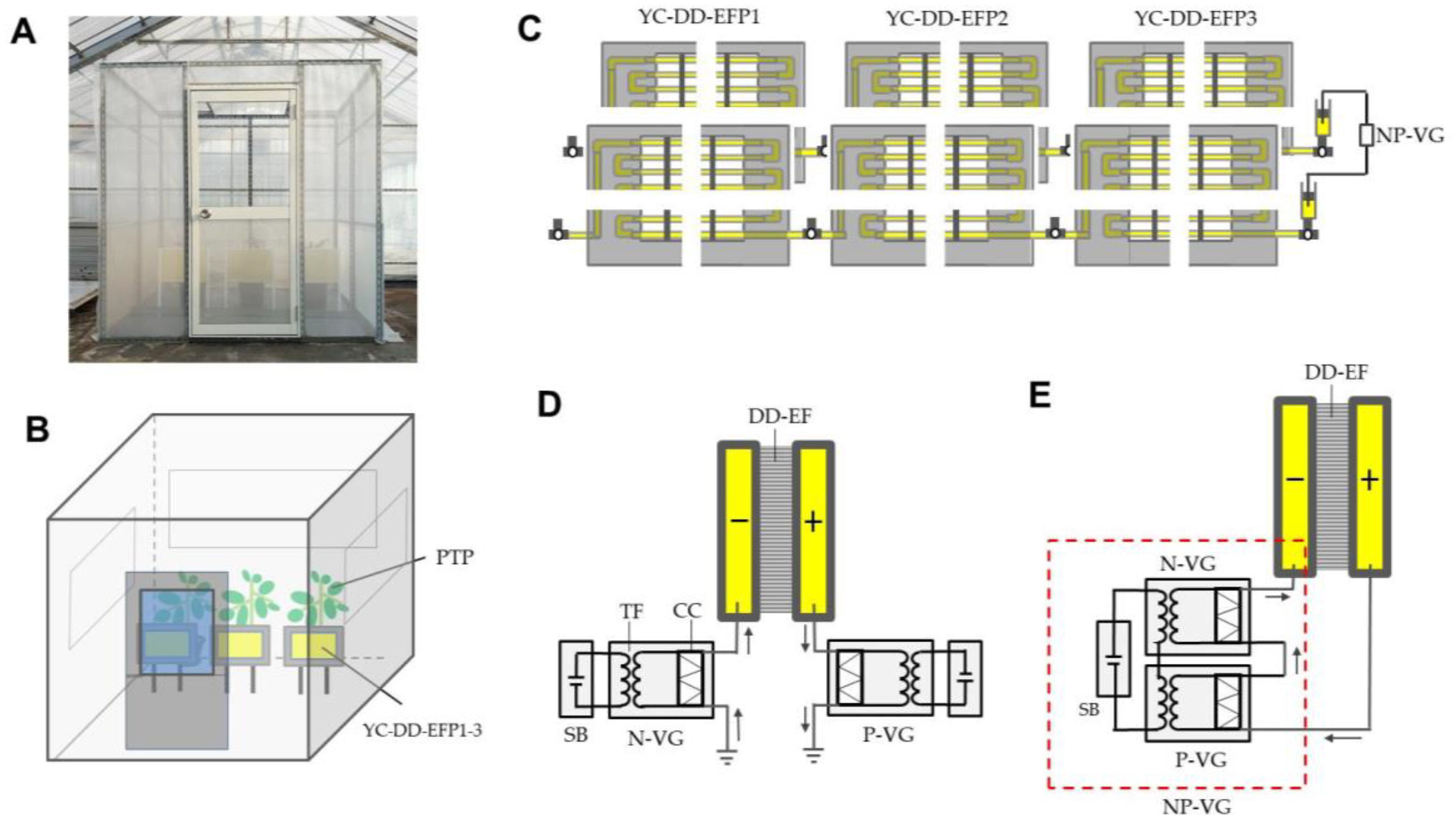 Insects 12 00960 g004 Insects 12 00960 g004